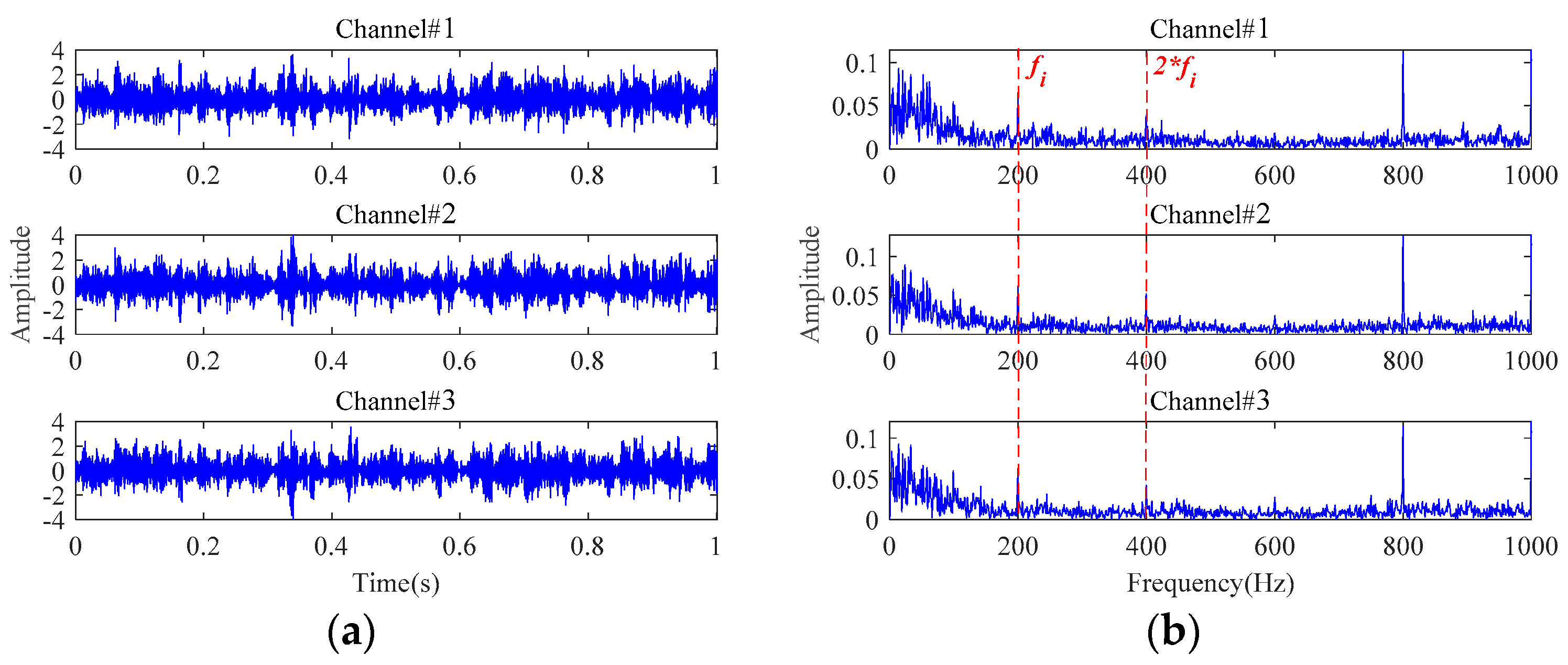 Sensors 24 03762 g014