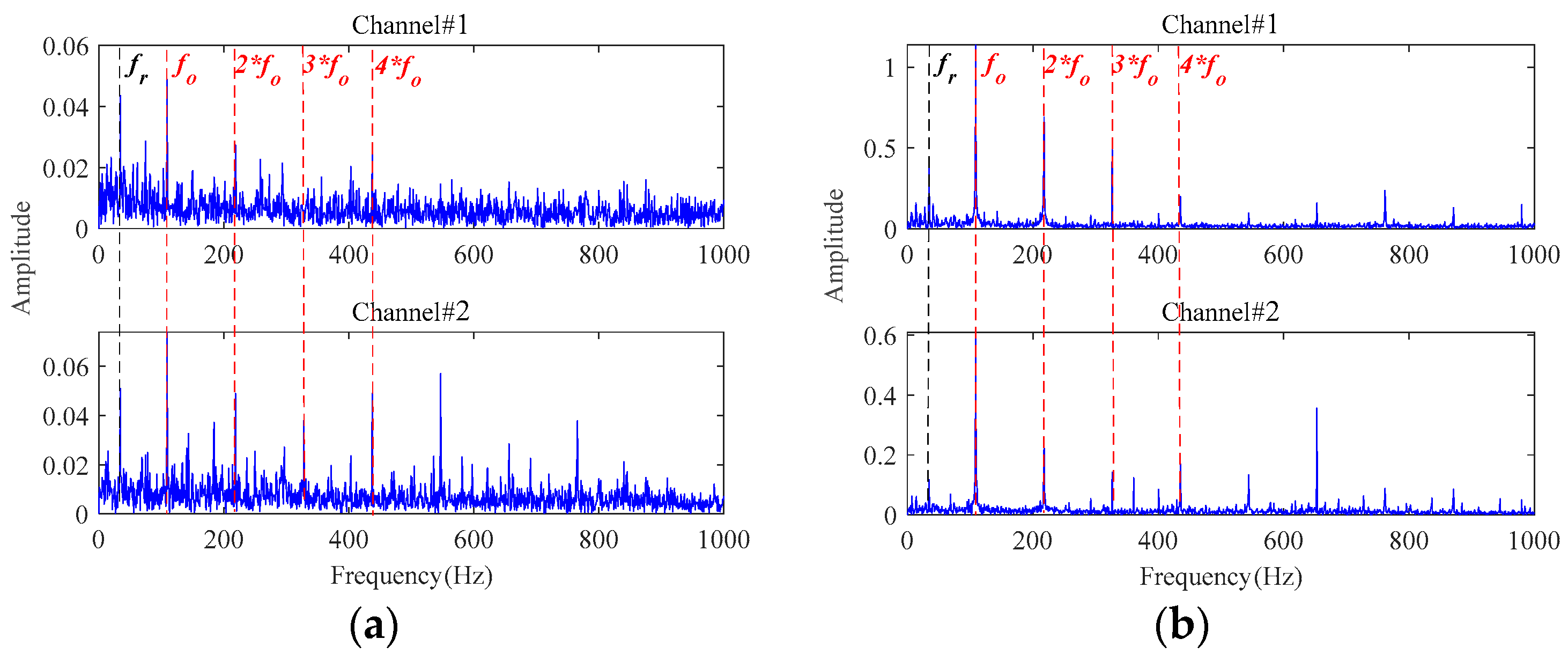 Sensors 24 03762 g018