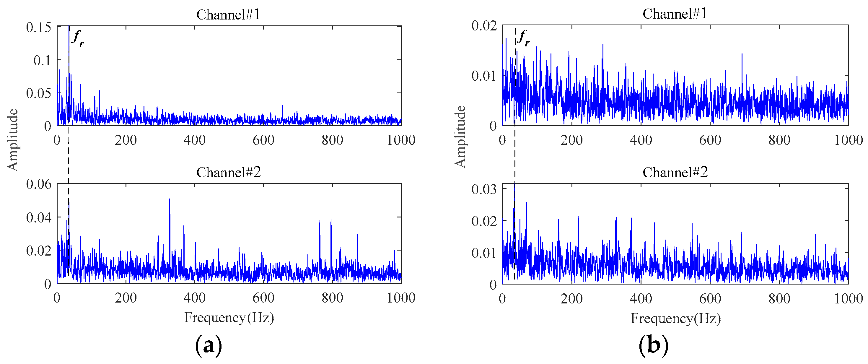 Sensors 24 03762 g019
