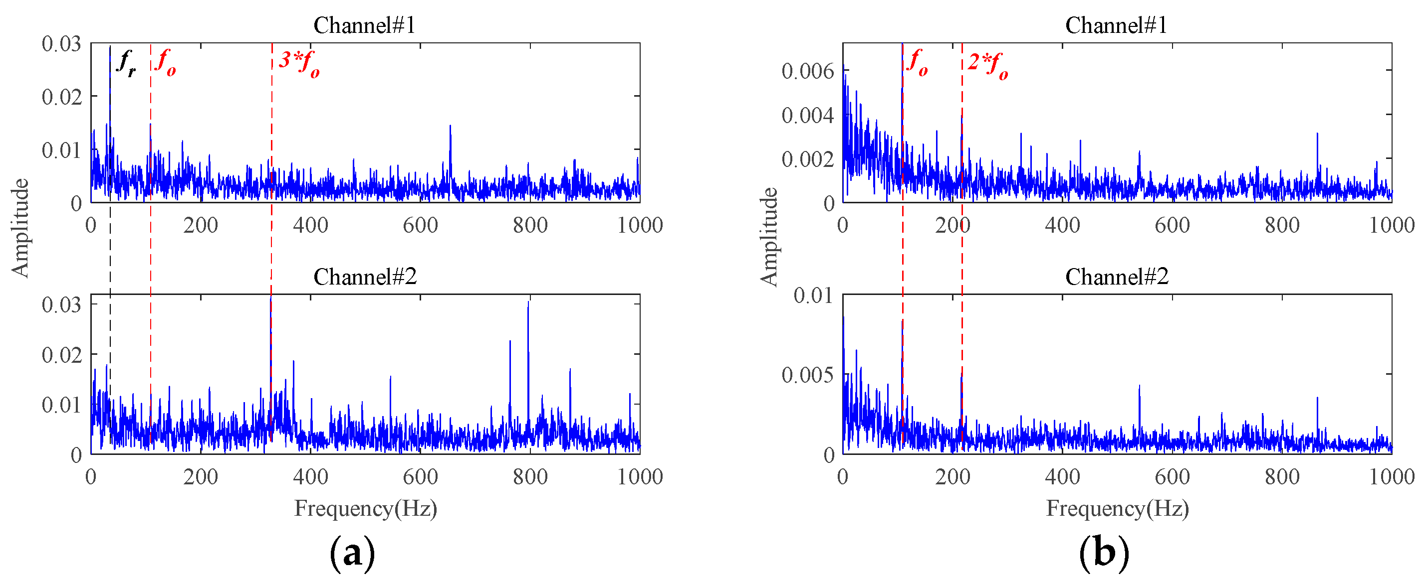 Sensors 24 03762 g021