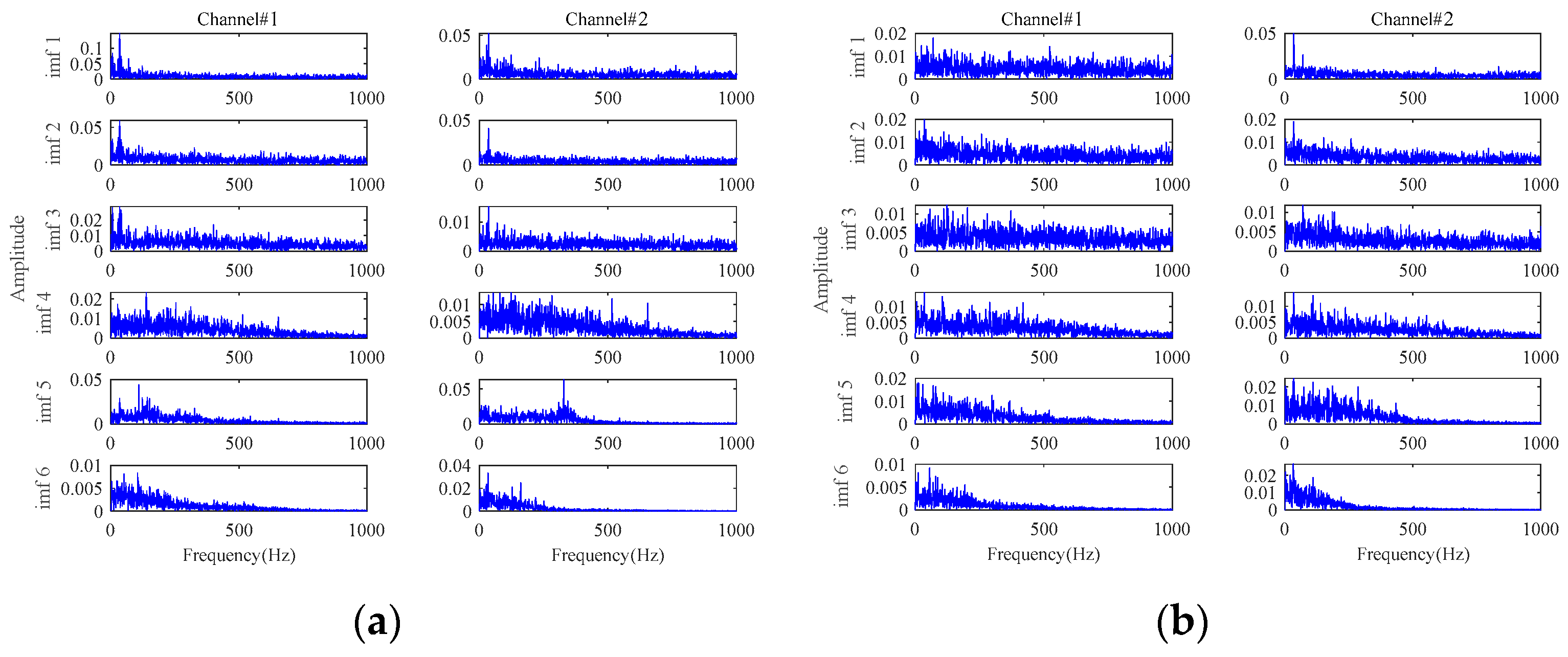 Sensors 24 03762 g024