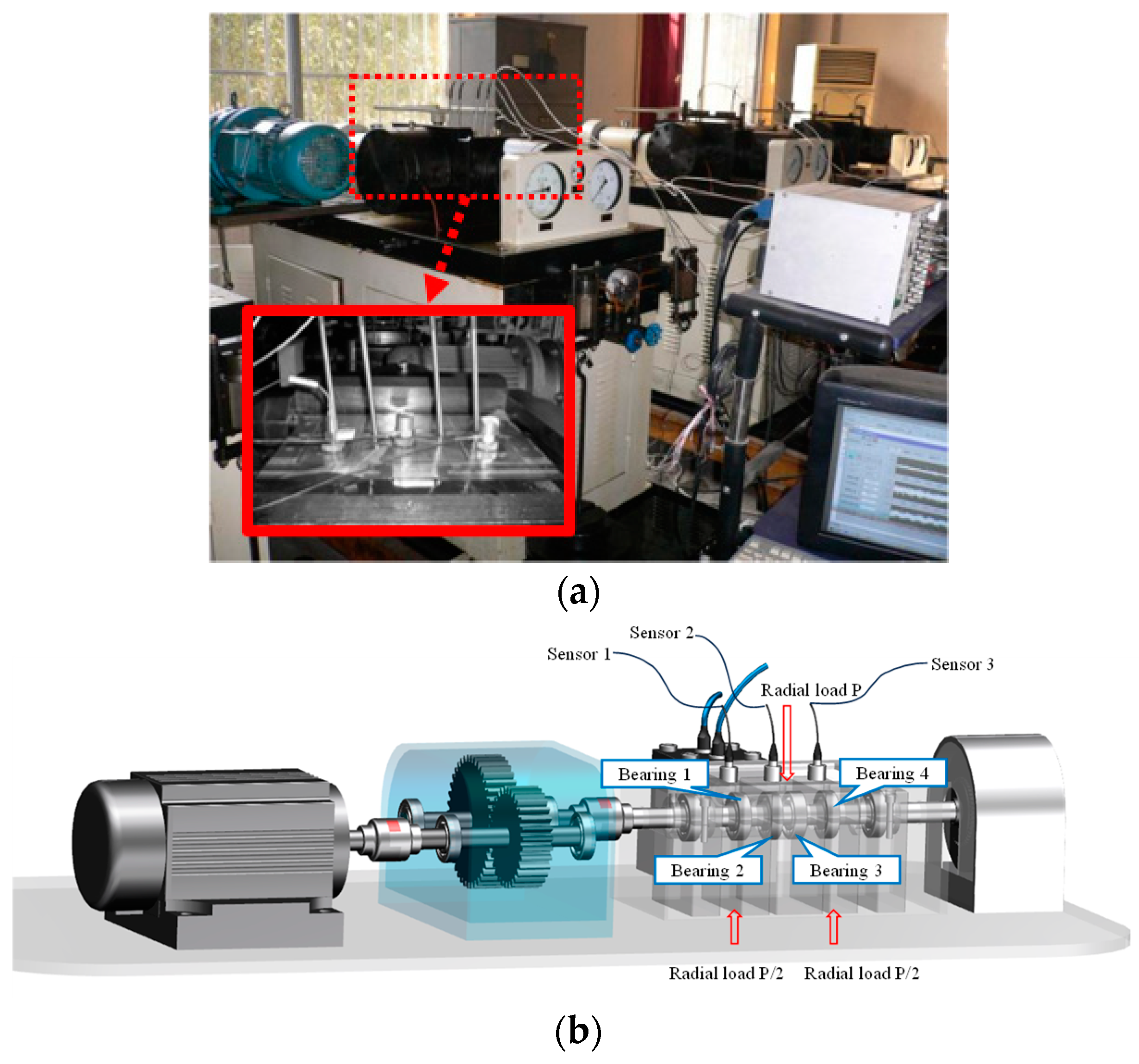 Sensors 24 03762 g028