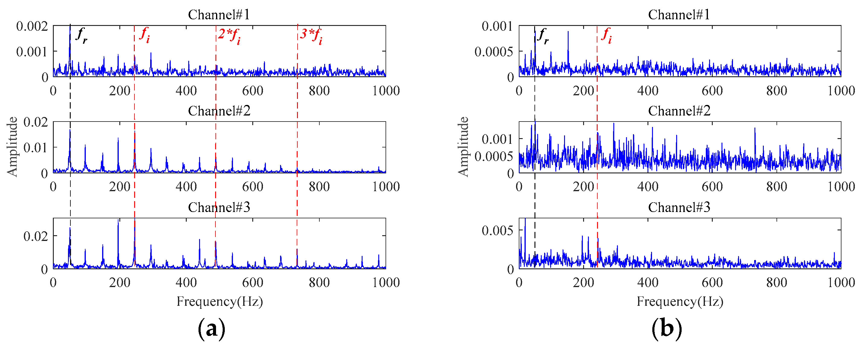 Sensors 24 03762 g030