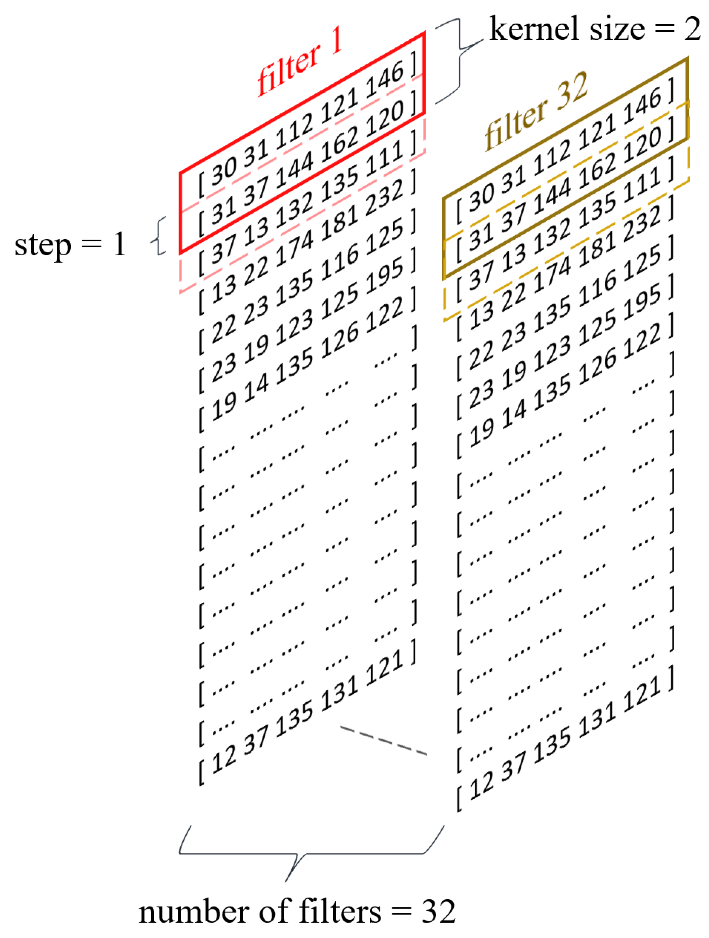 Sensors 24 03763 g004