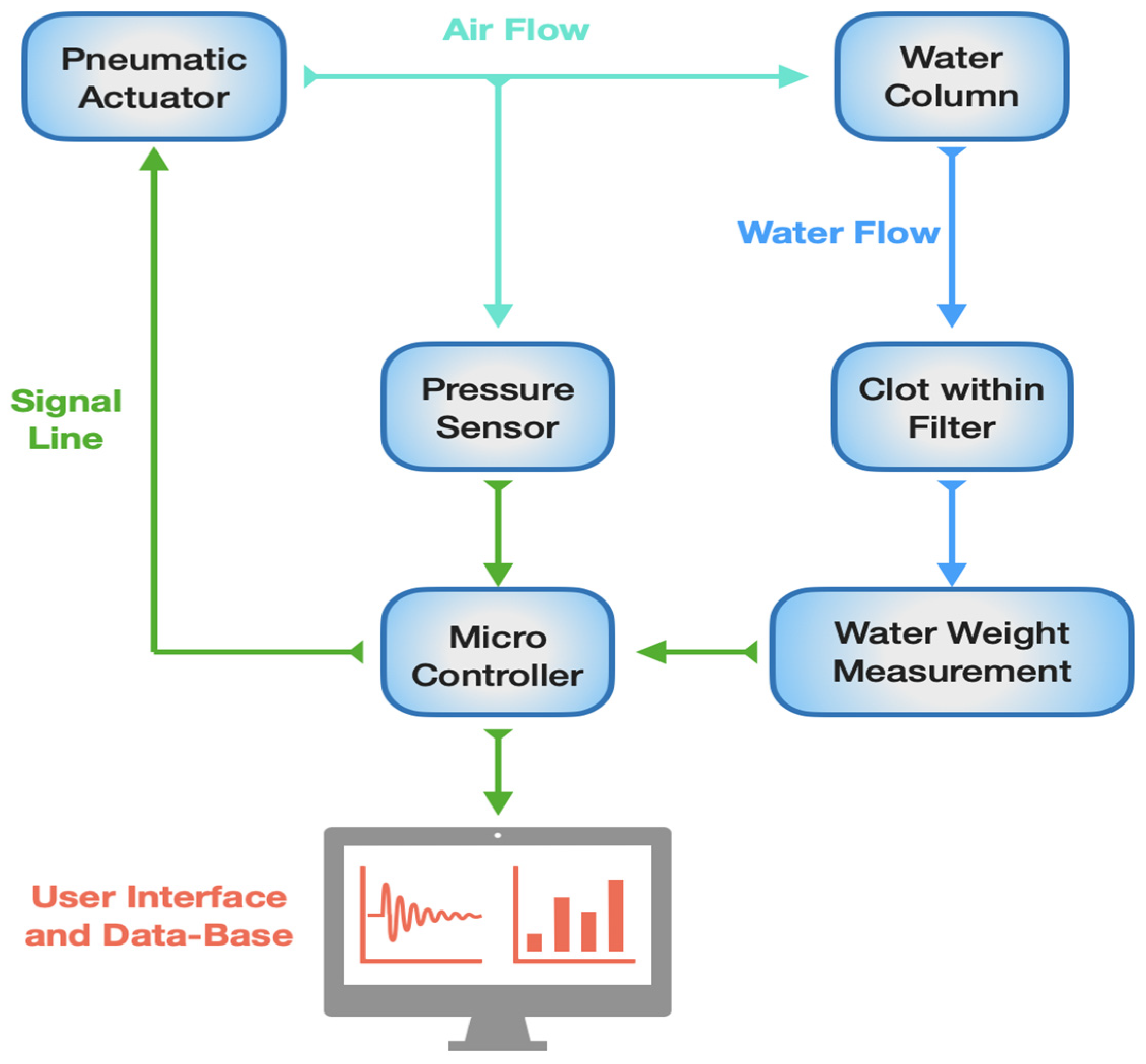 Sensors 24 03764 g001 Sensors 24 03764 g001