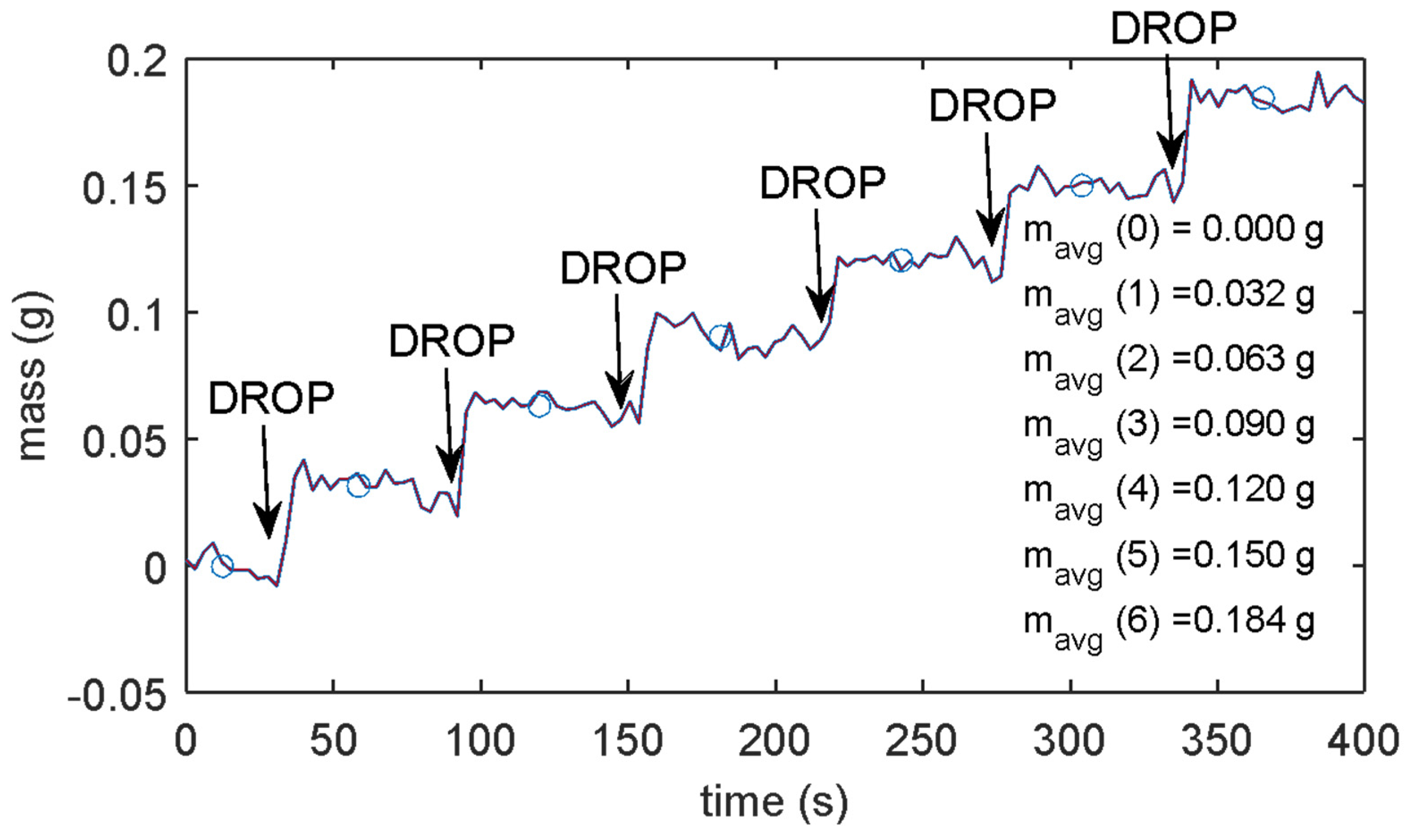 Sensors 24 03764 g003 Sensors 24 03764 g003