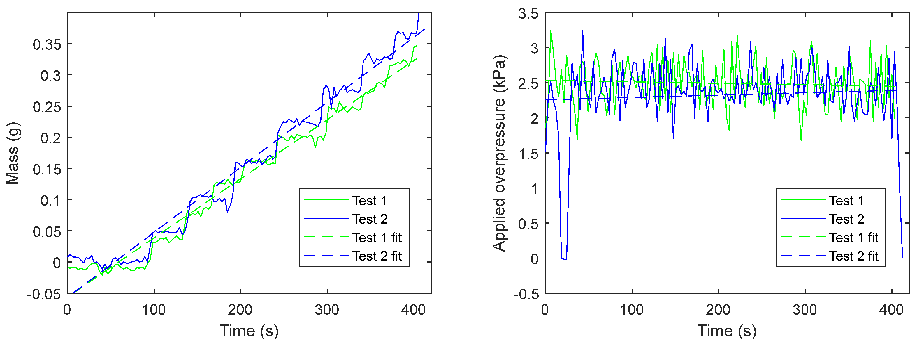 Sensors 24 03764 g004 Sensors 24 03764 g004
