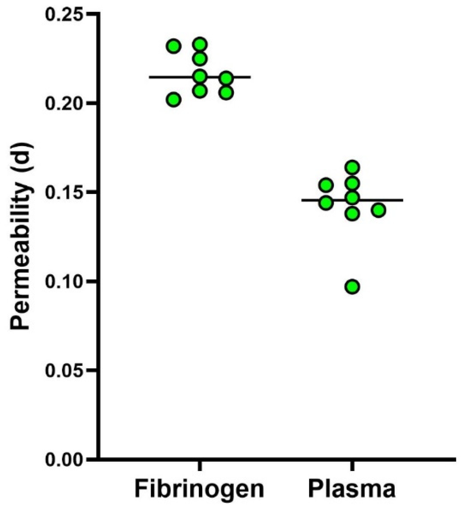 Sensors 24 03764 g005 Sensors 24 03764 g005