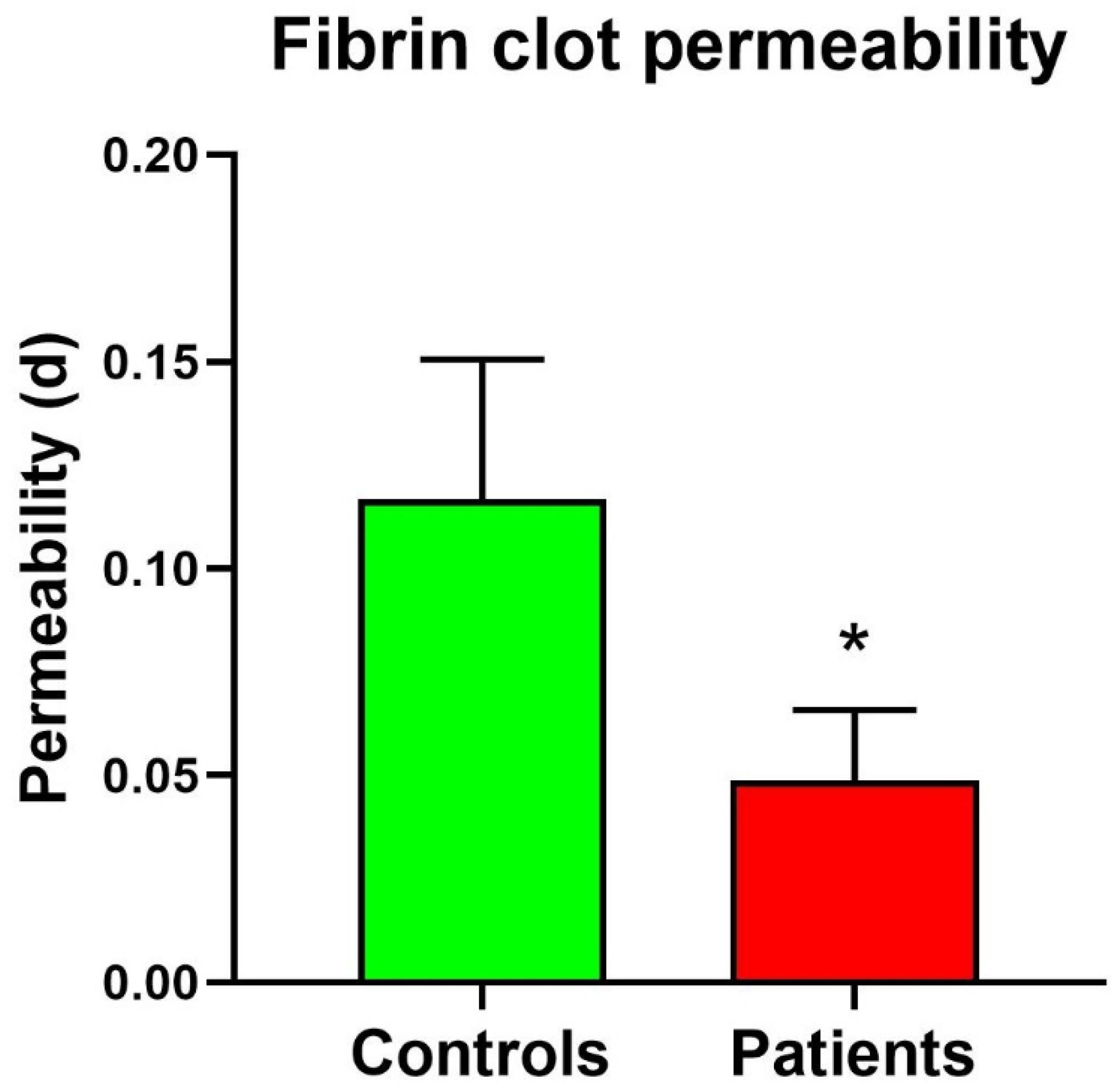 Sensors 24 03764 g007 Sensors 24 03764 g007