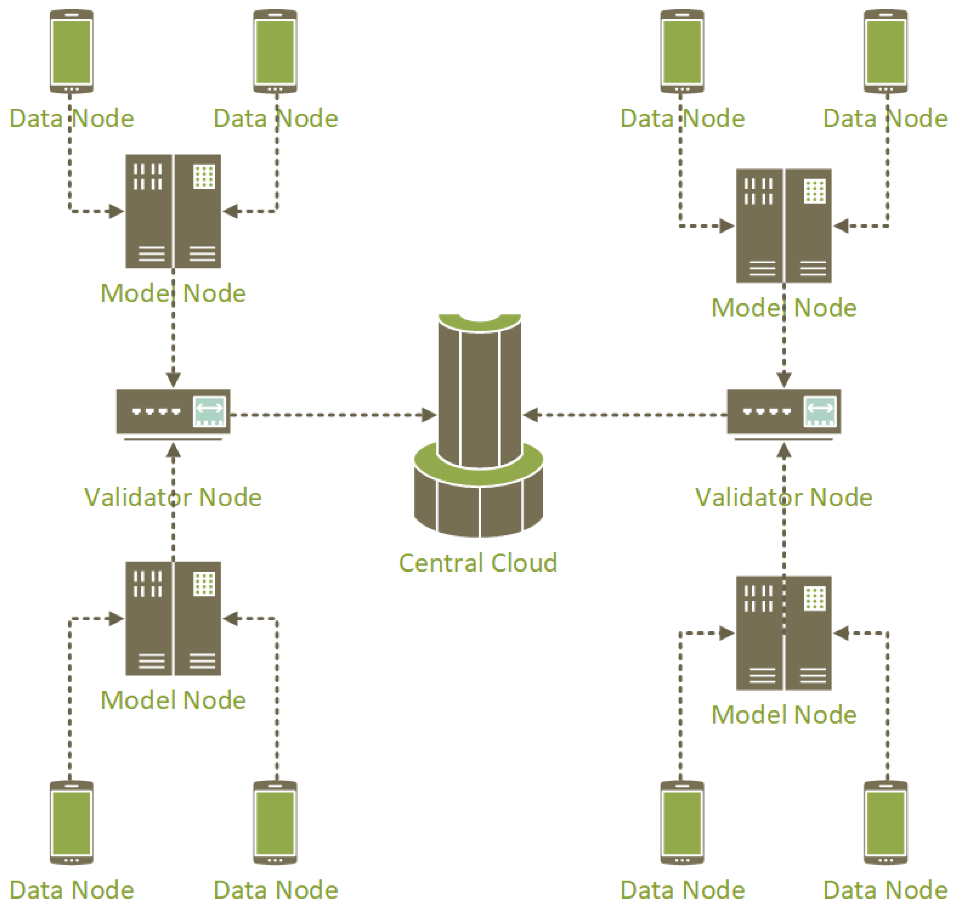 Sensors 24 03765 g004