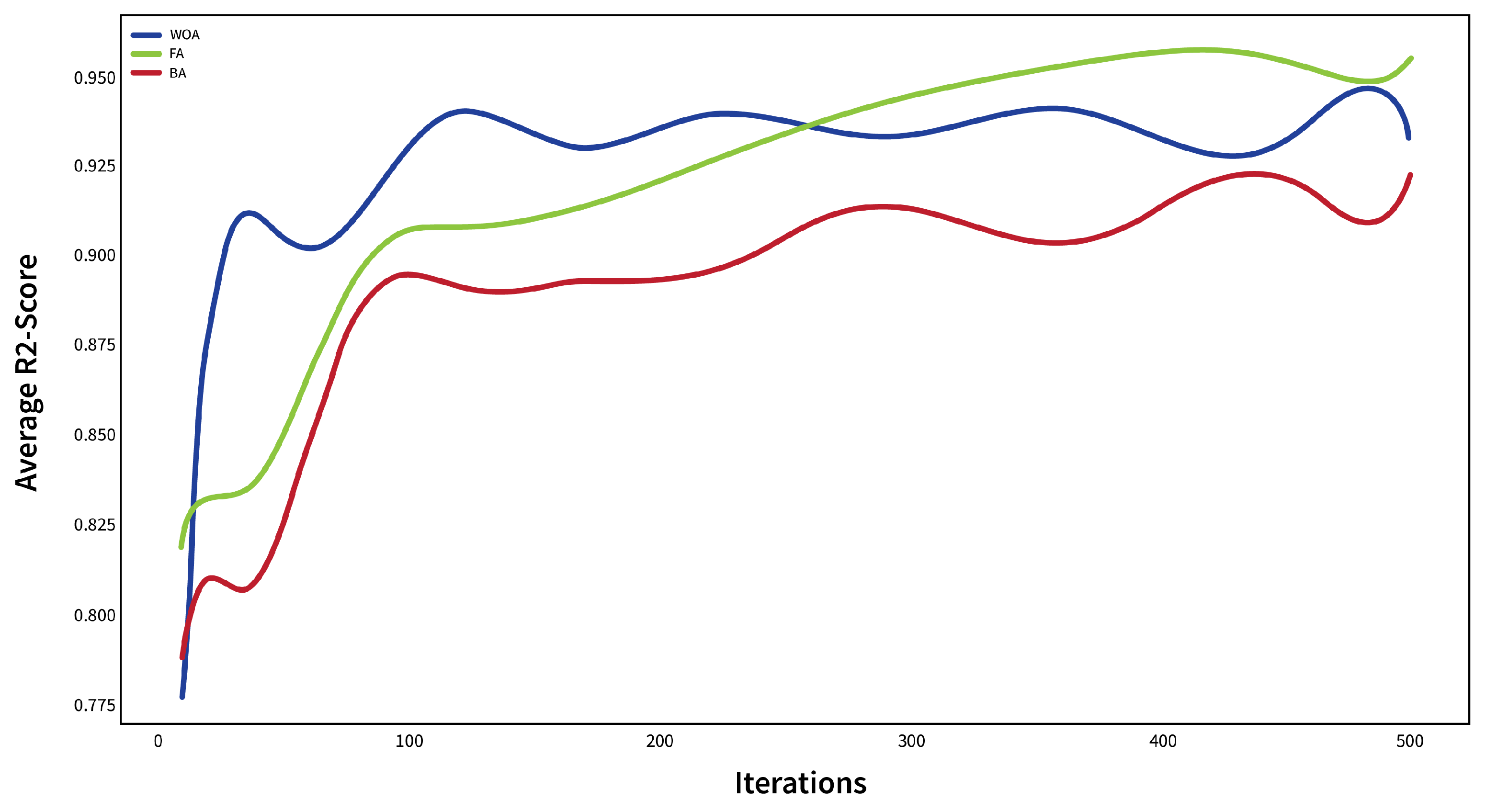 Sensors 24 03765 g006