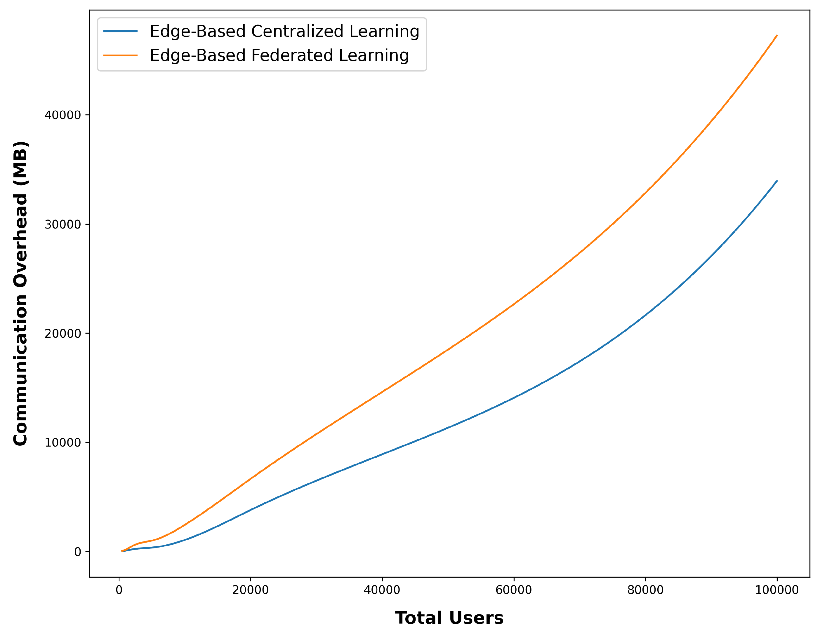 Sensors 24 03765 g007