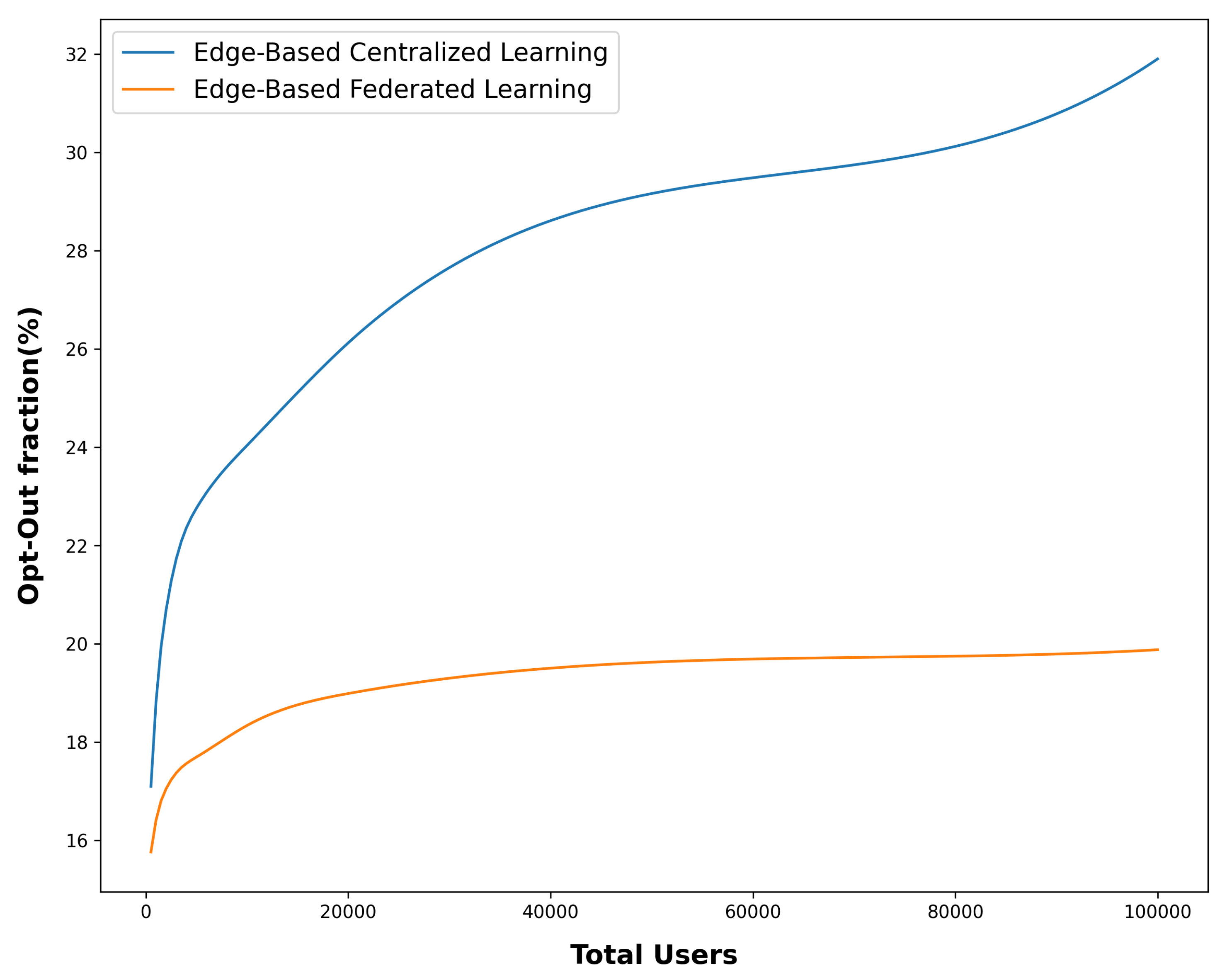 Sensors 24 03765 g010