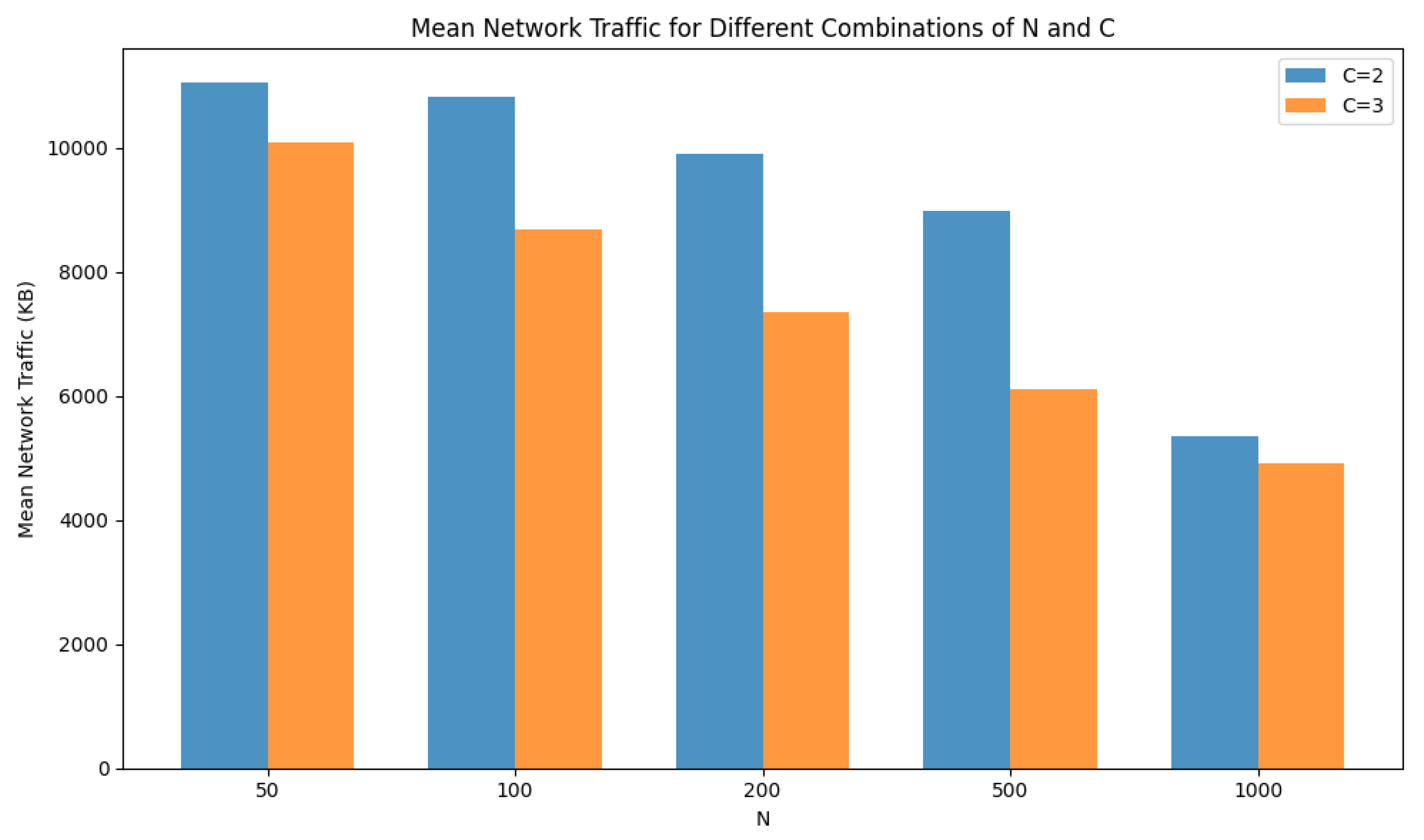 Sensors 24 03765 g011