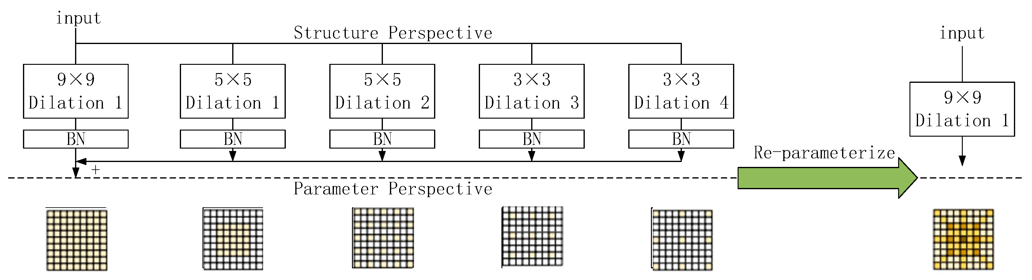 Sensors 24 03767 g003