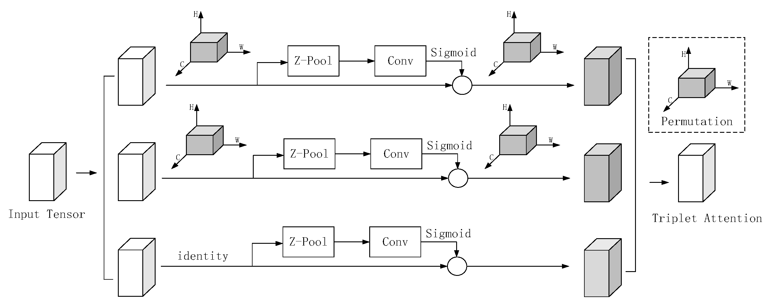Sensors 24 03767 g006