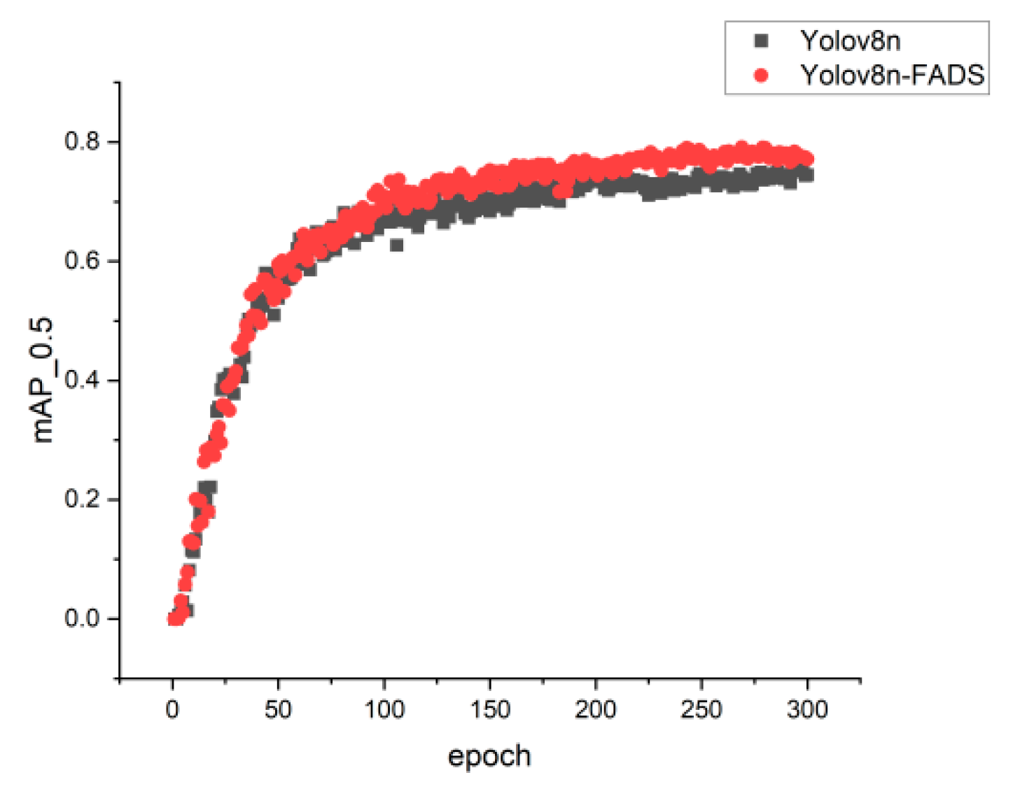 Sensors 24 03767 g007