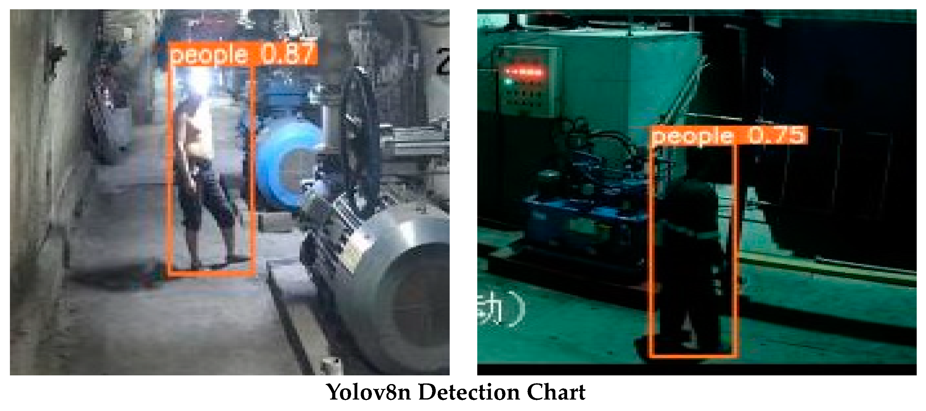 Sensors 24 03767 g008a