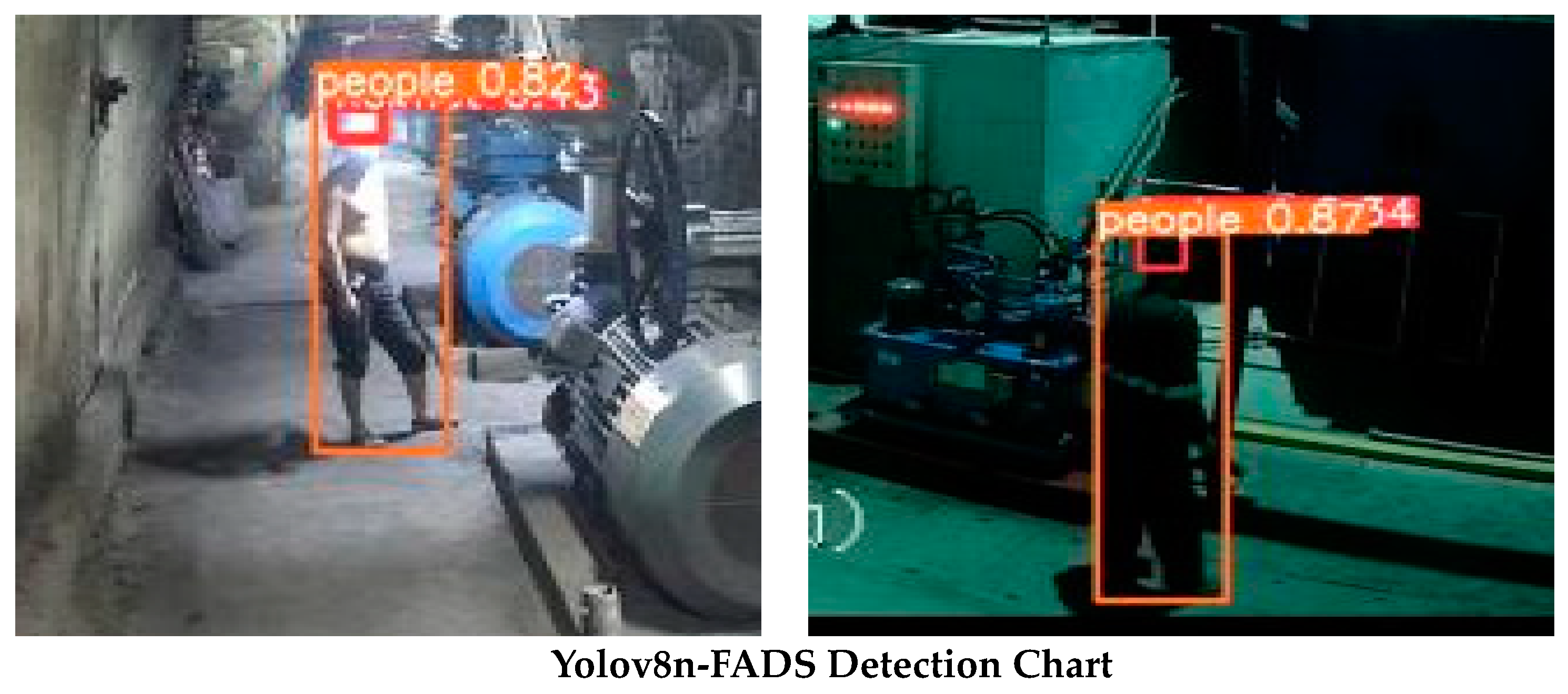 Sensors 24 03767 g008b