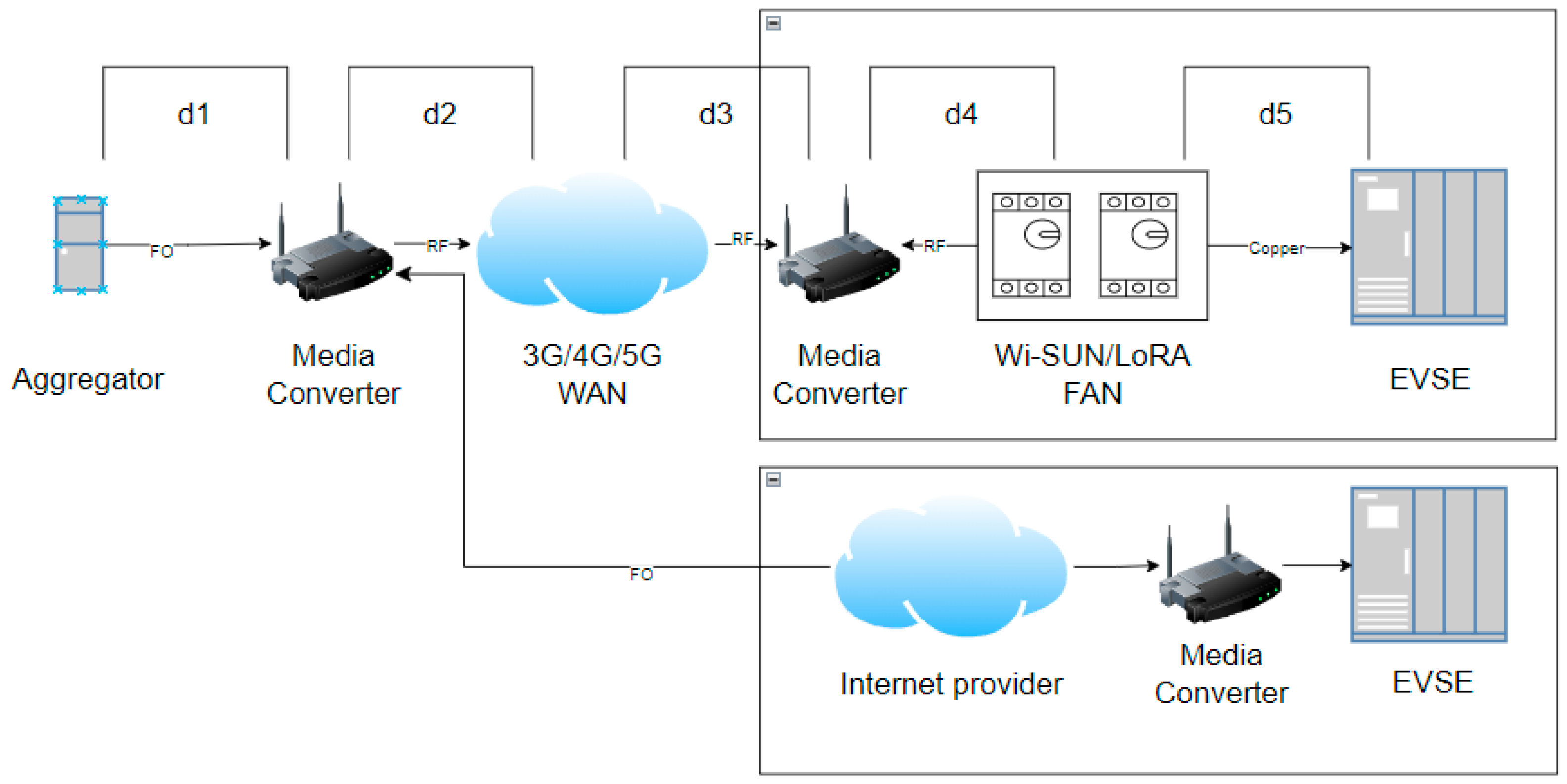 Sensors 24 03768 g004