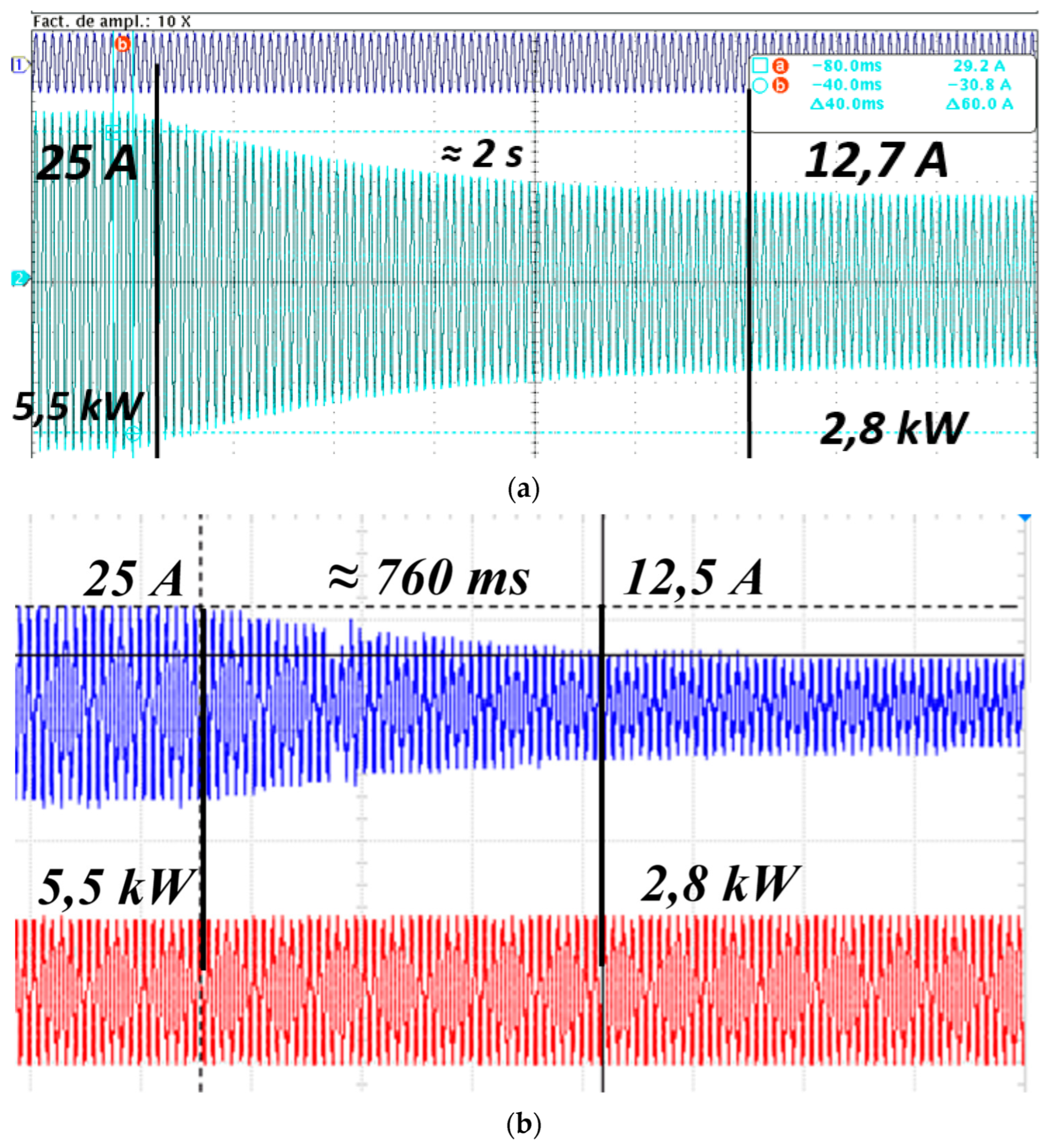 Sensors 24 03768 g006