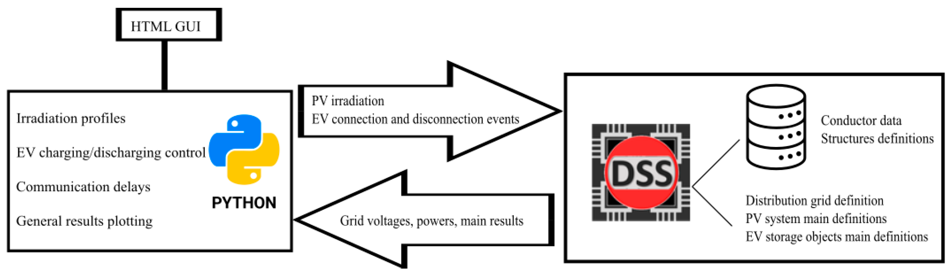 Sensors 24 03768 g007