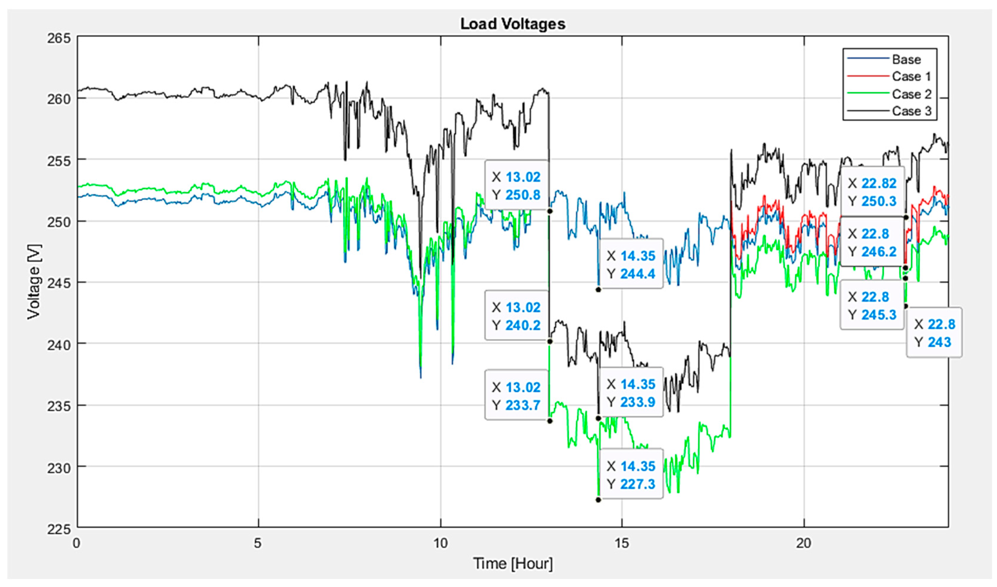 Sensors 24 03768 g013