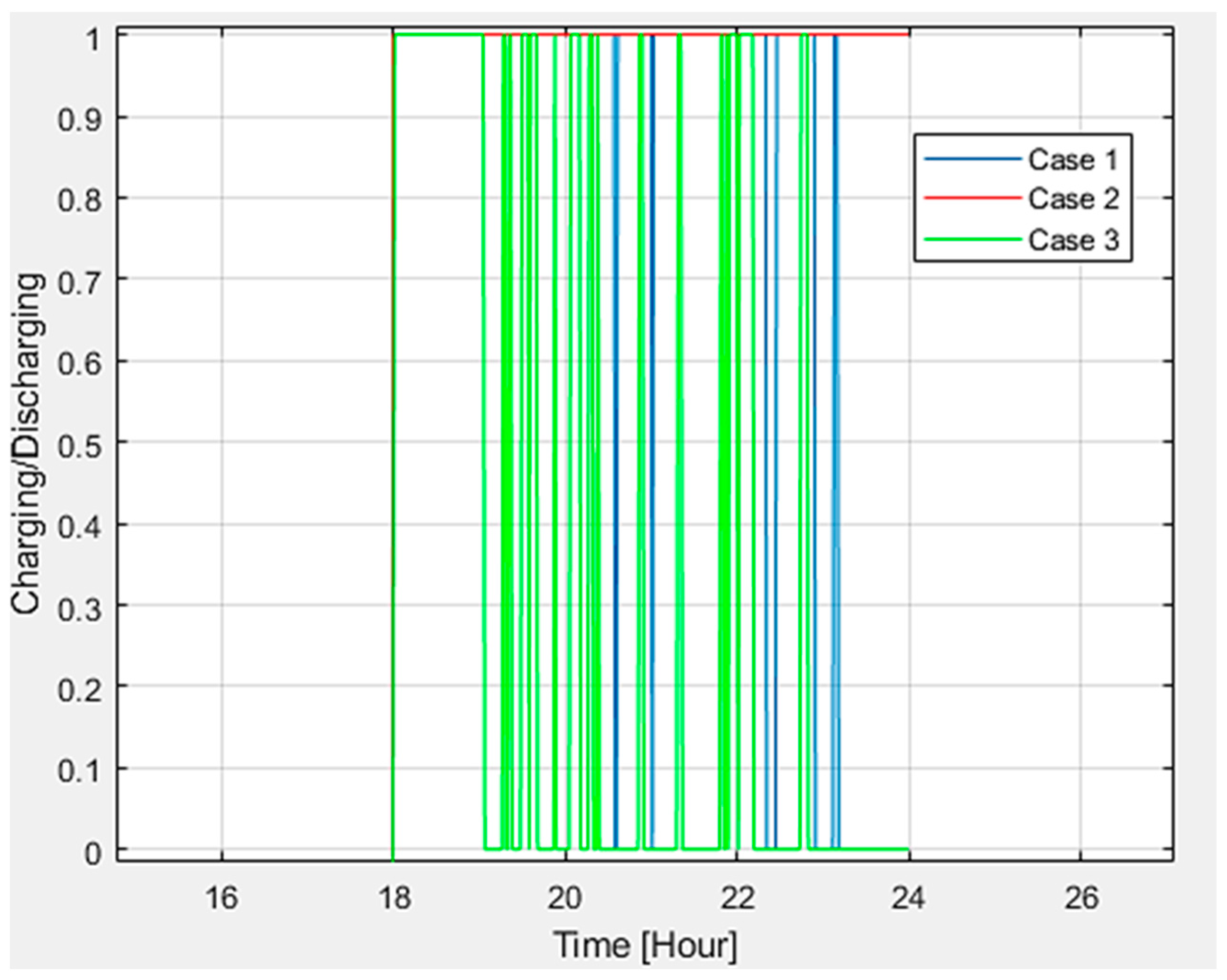 Sensors 24 03768 g015