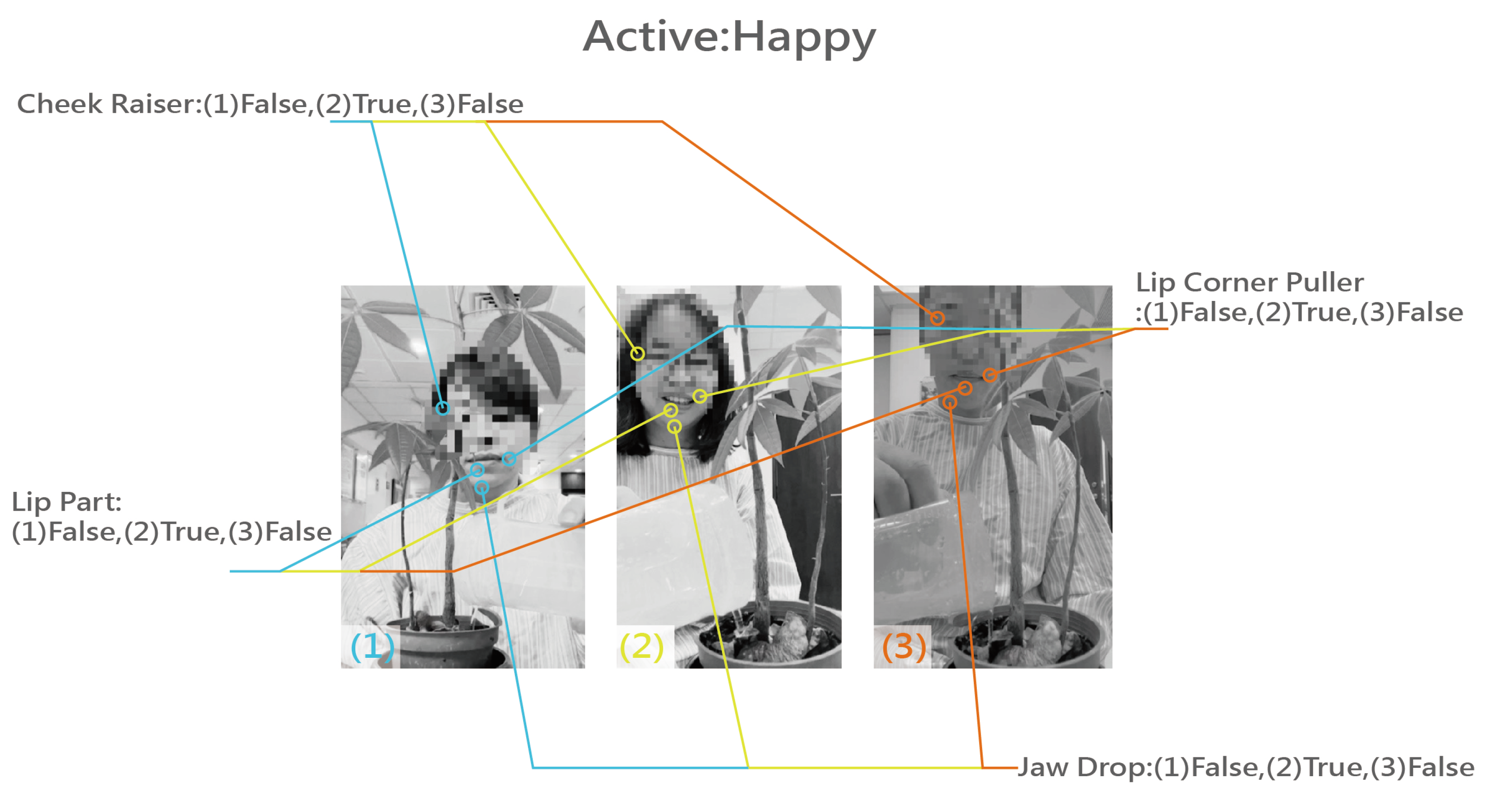 Sensors 24 03771 g005