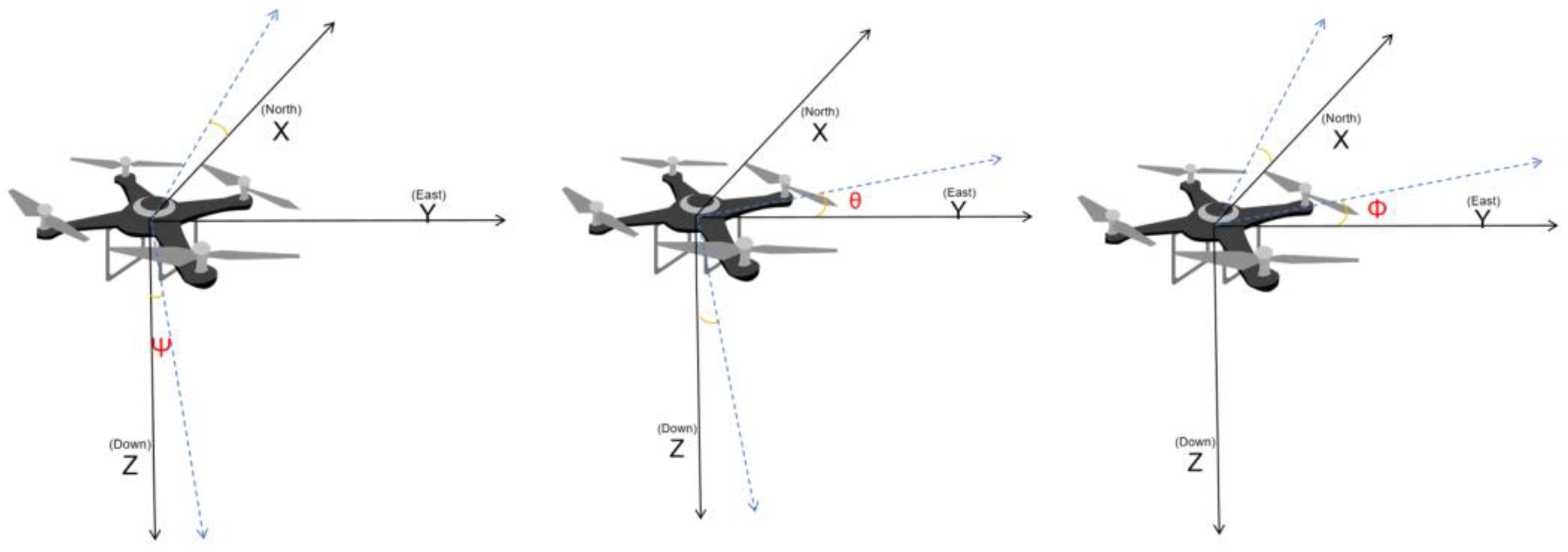 Sensors 24 03775 g002