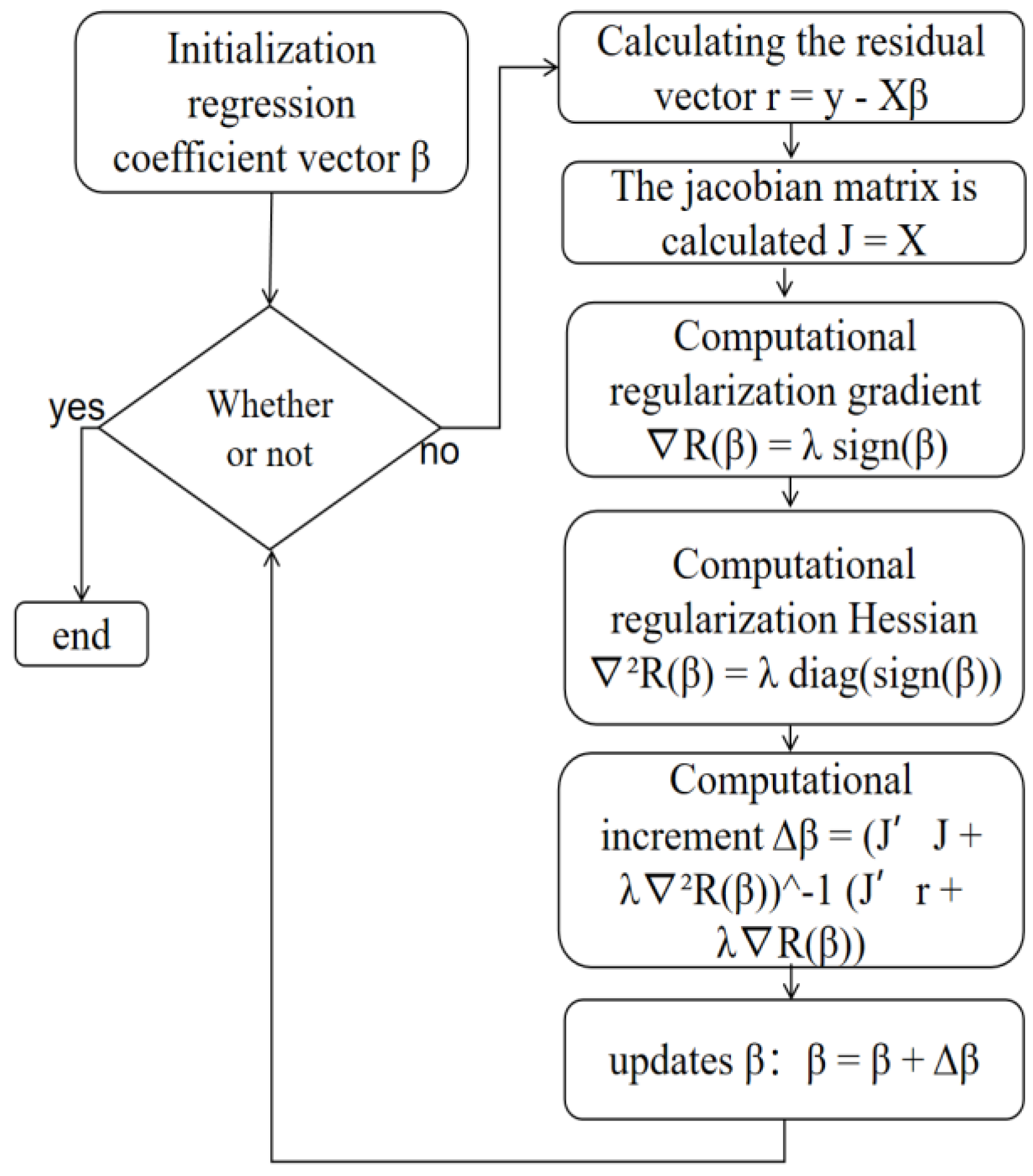Sensors 24 03775 g004