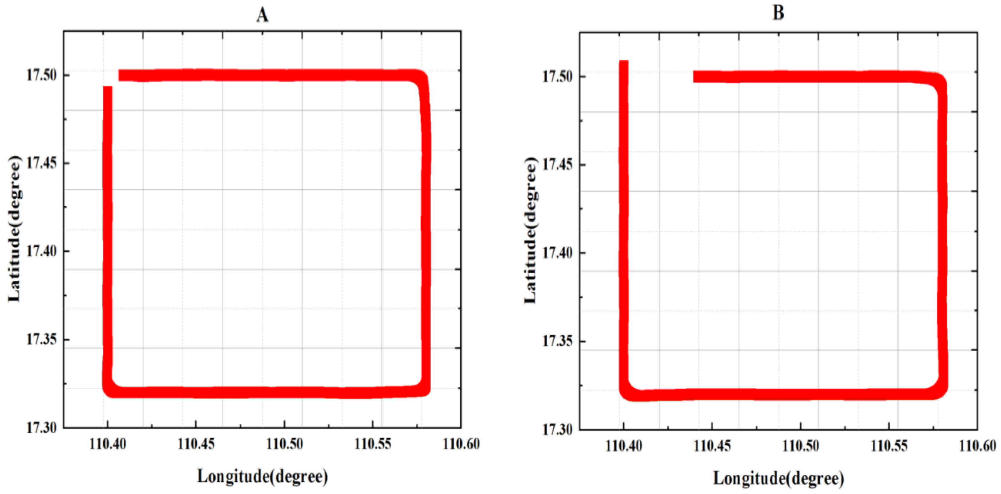 Sensors 24 03775 g005