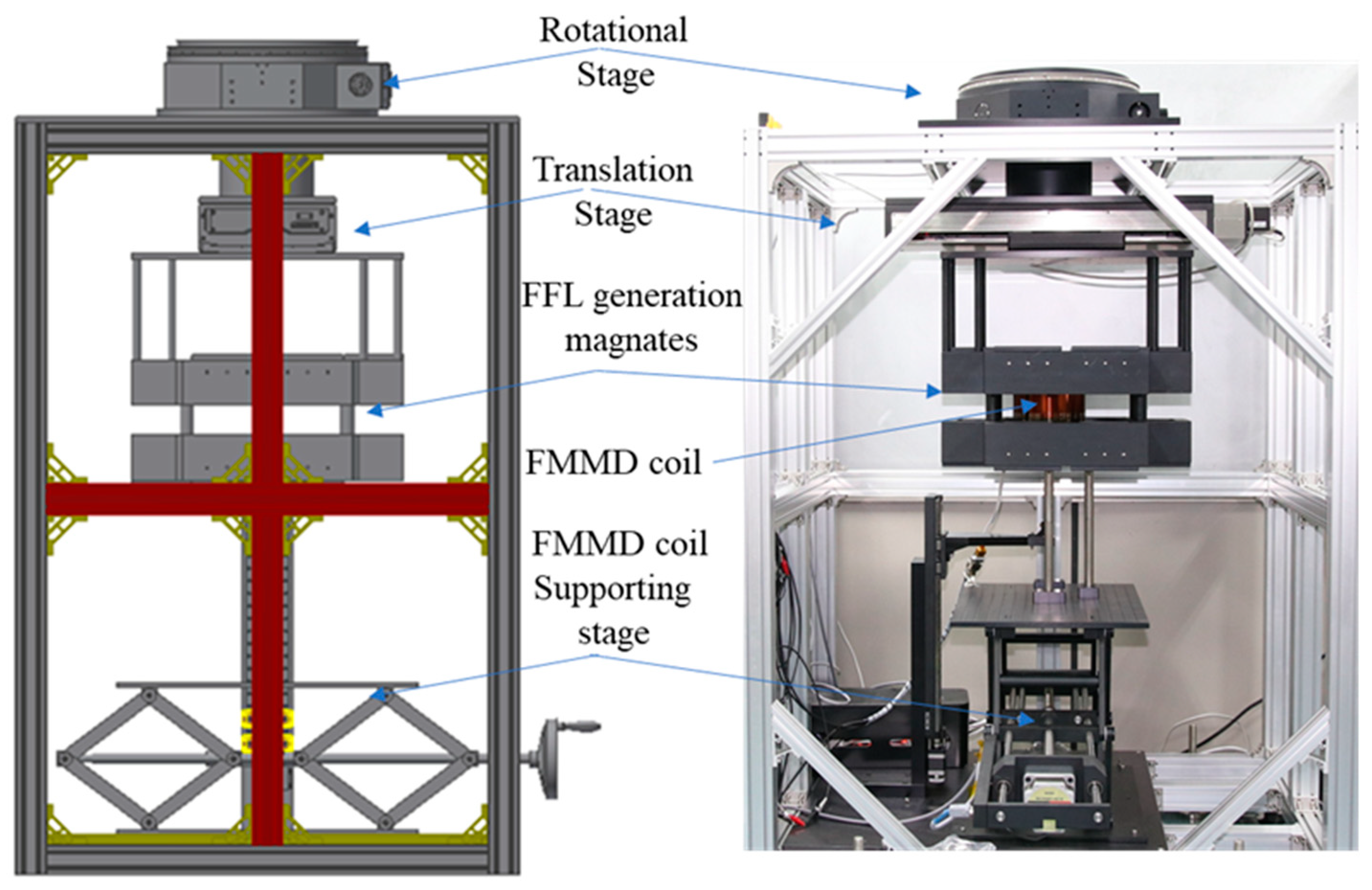 Sensors 24 03776 g002