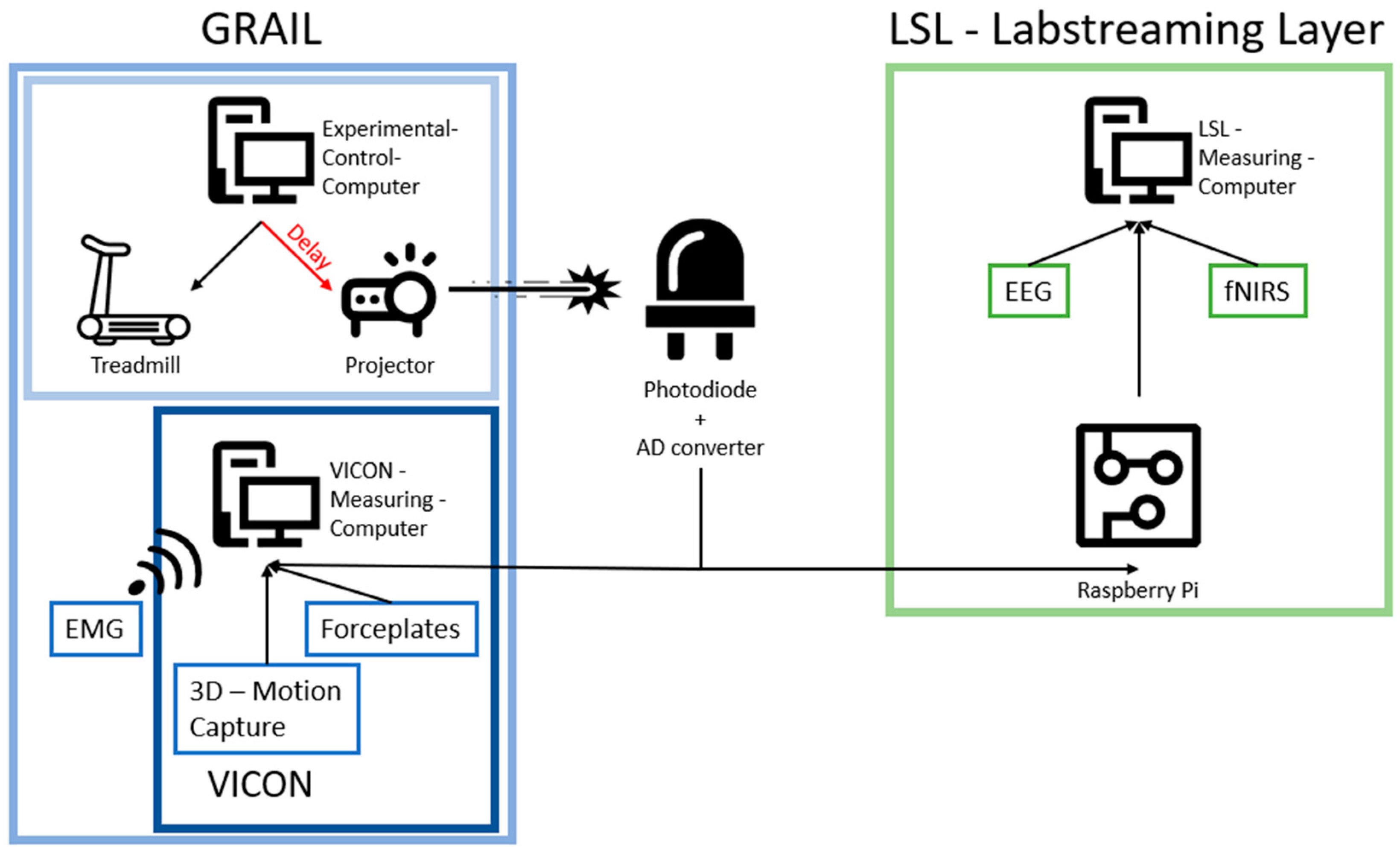 Sensors 24 03779 g002