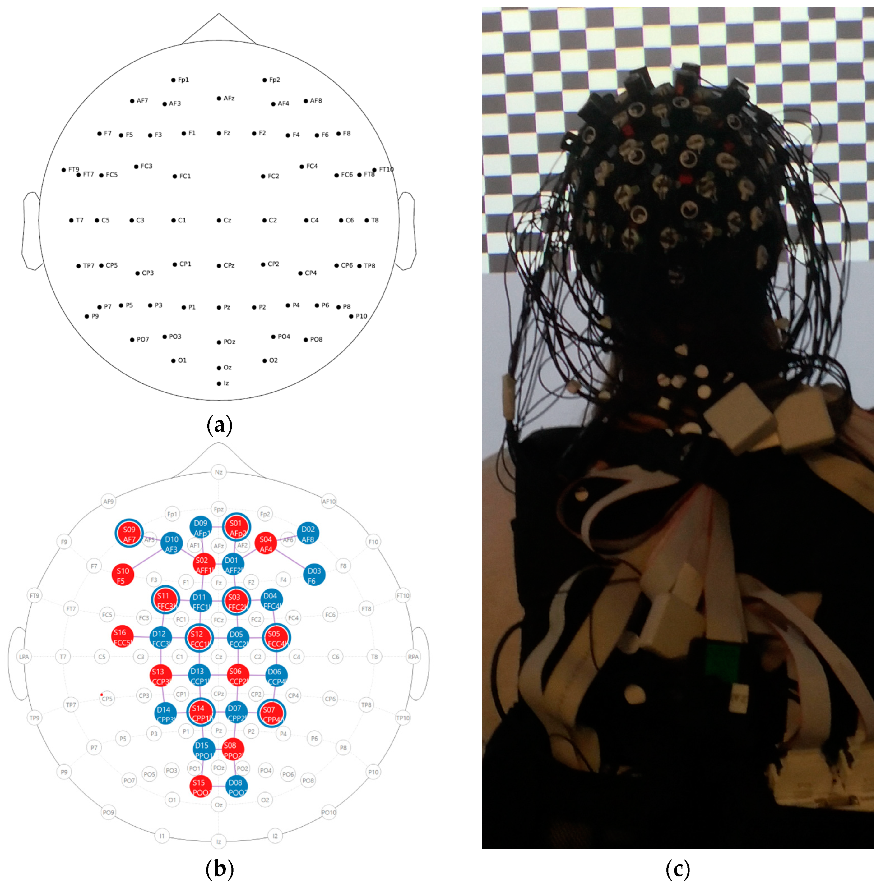 Sensors 24 03779 g003