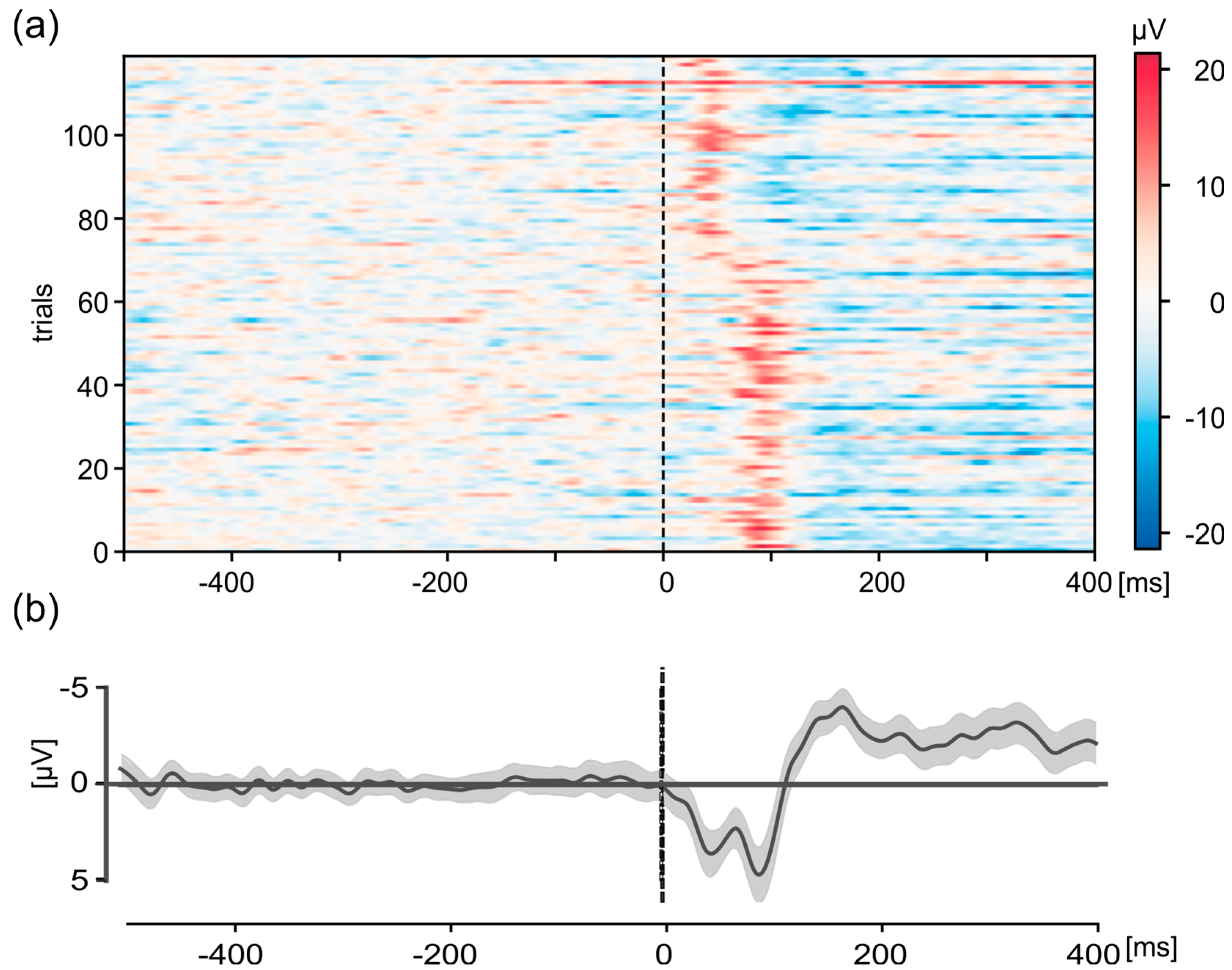 Sensors 24 03779 g005