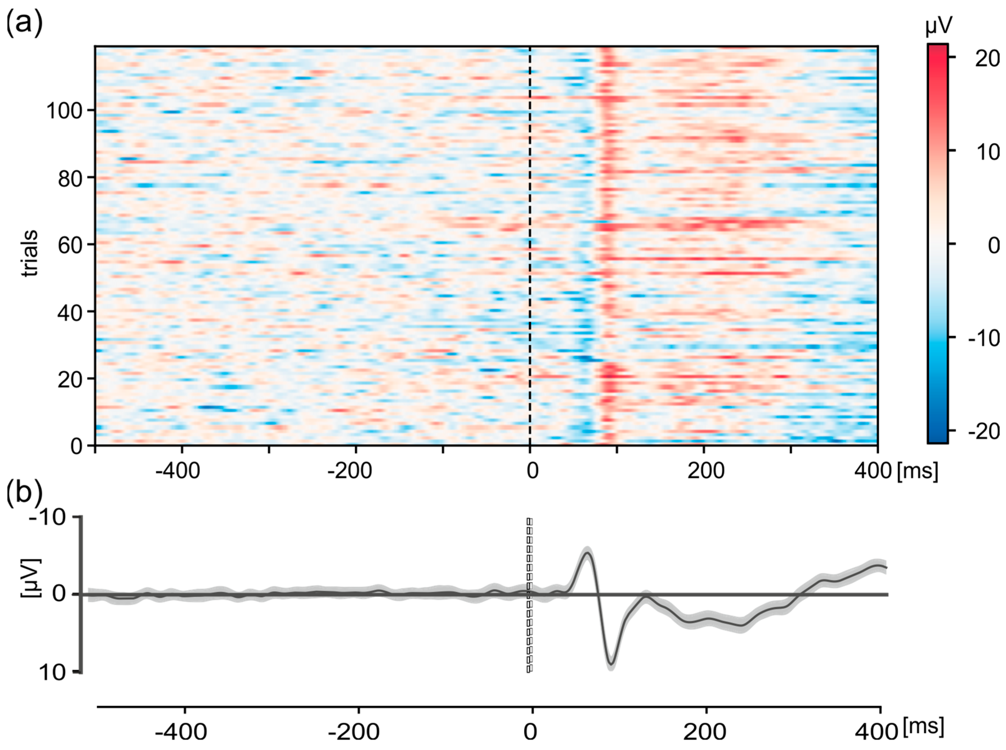 Sensors 24 03779 g007