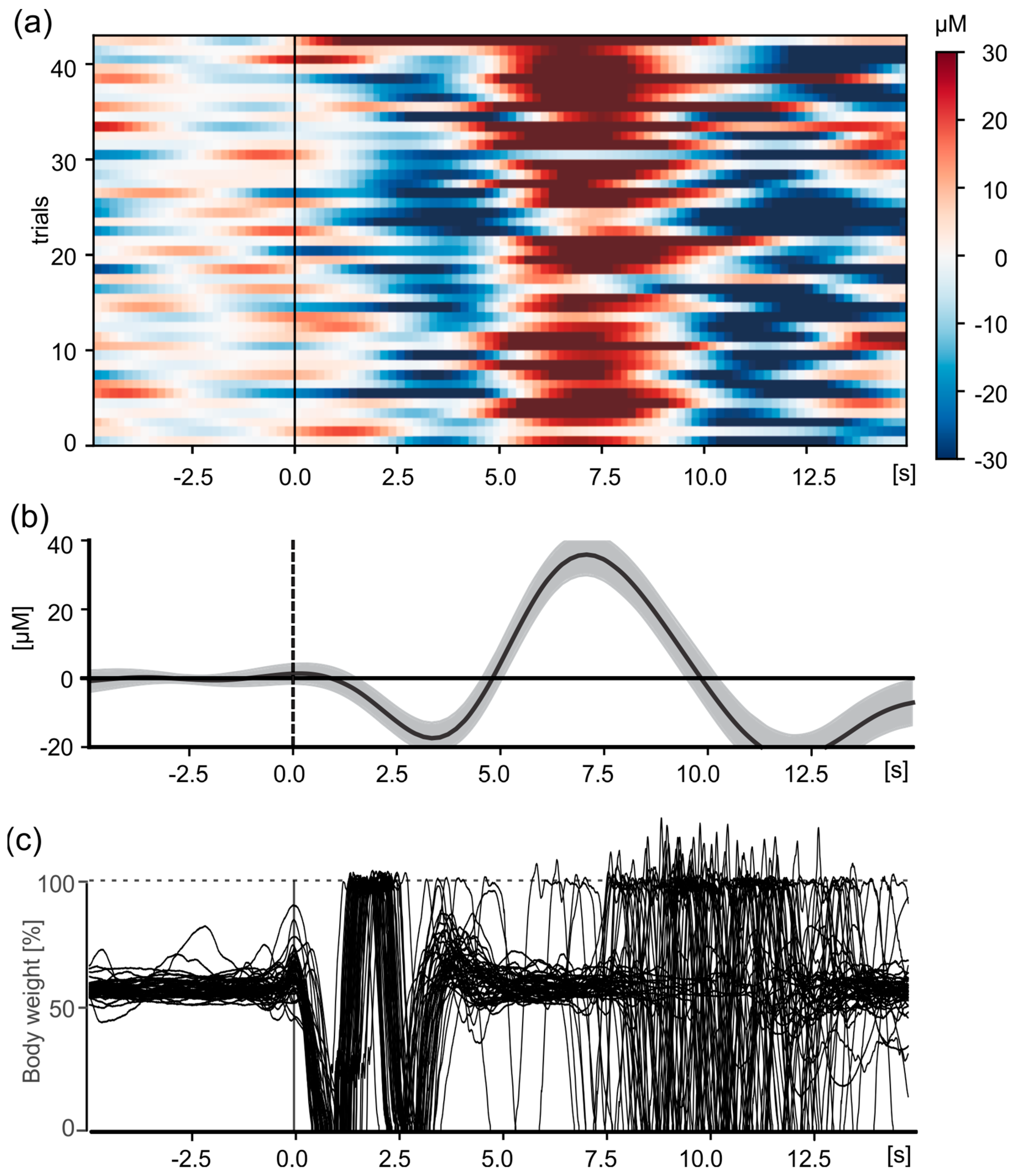Sensors 24 03779 g009