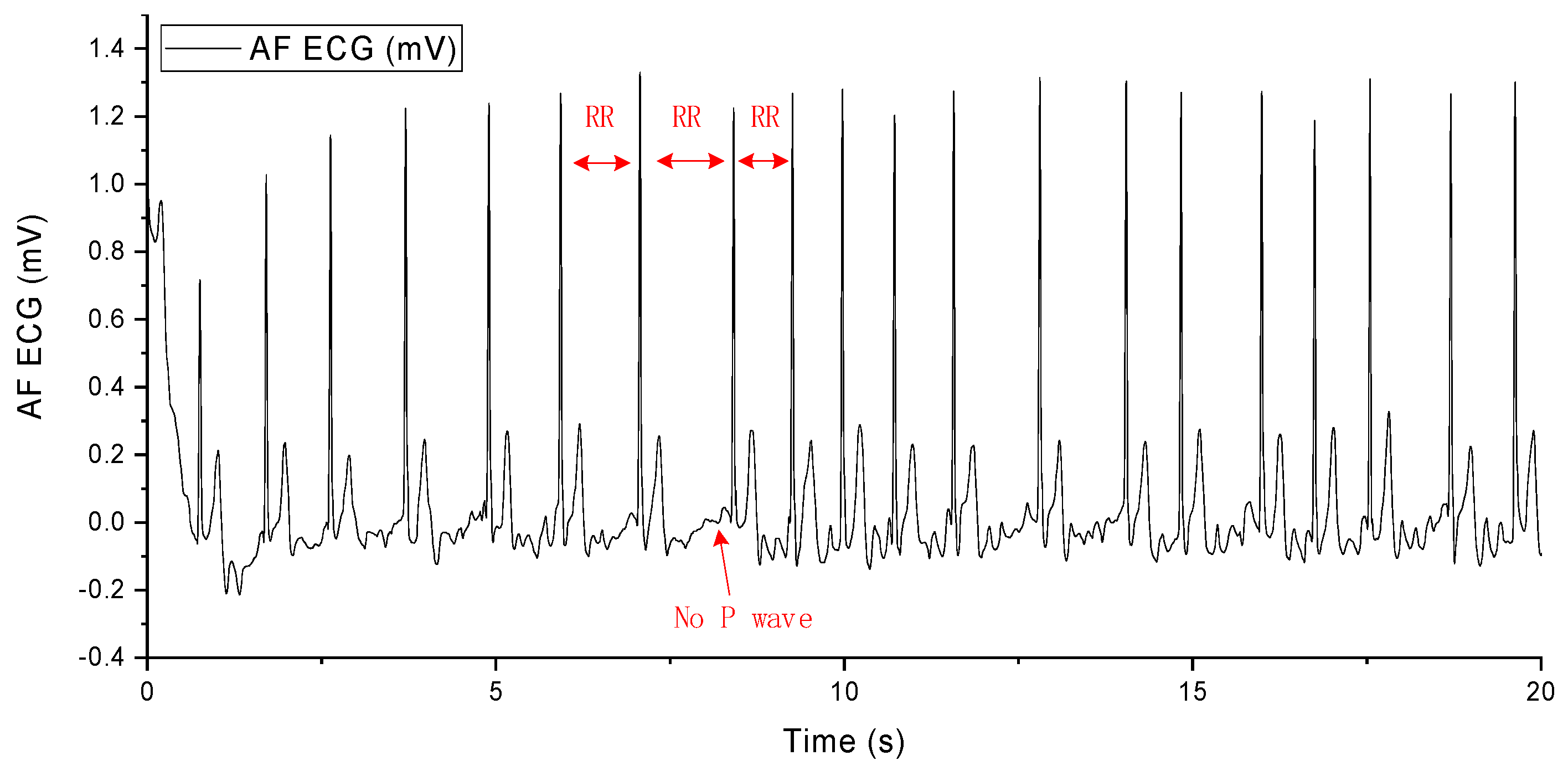 Sensors 24 03789 g002