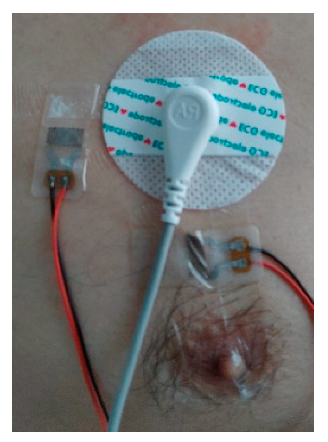 Sensors 24 03789 g003