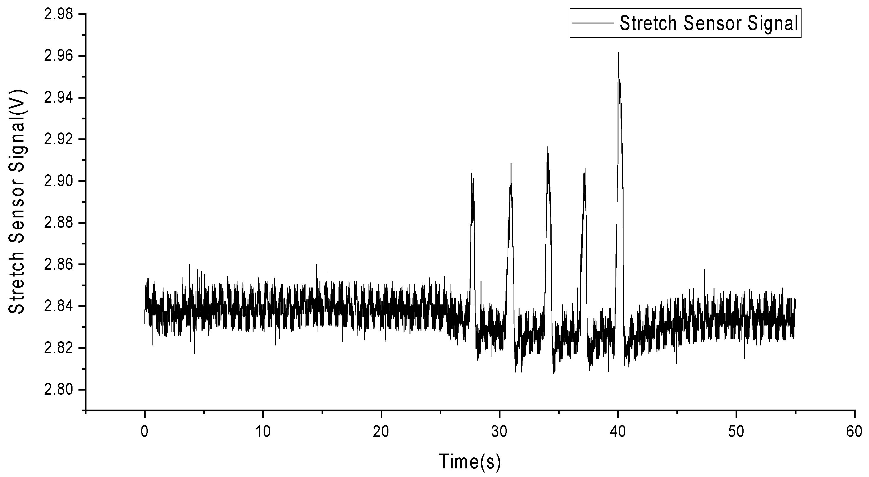Sensors 24 03789 g004