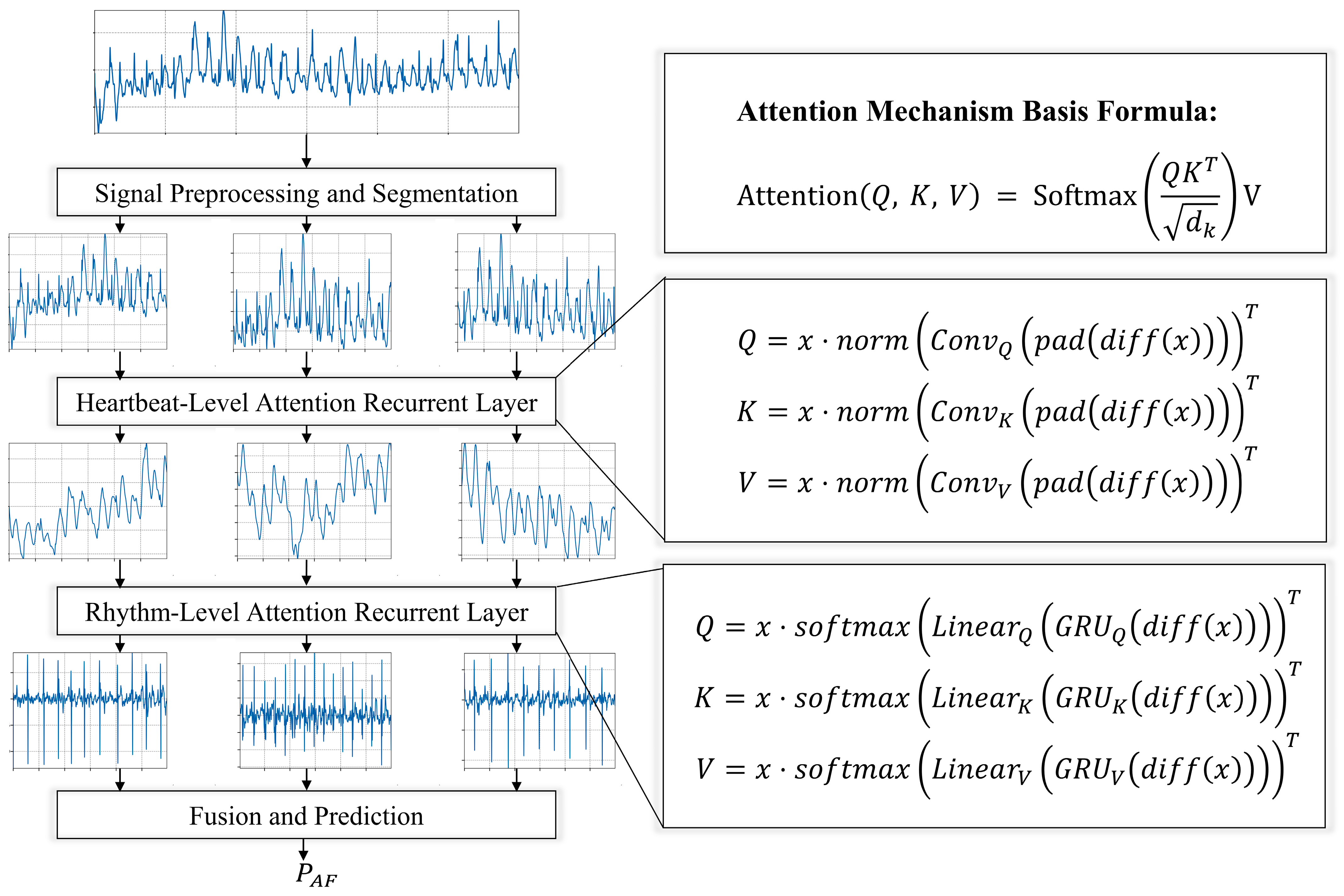 Sensors 24 03789 g006