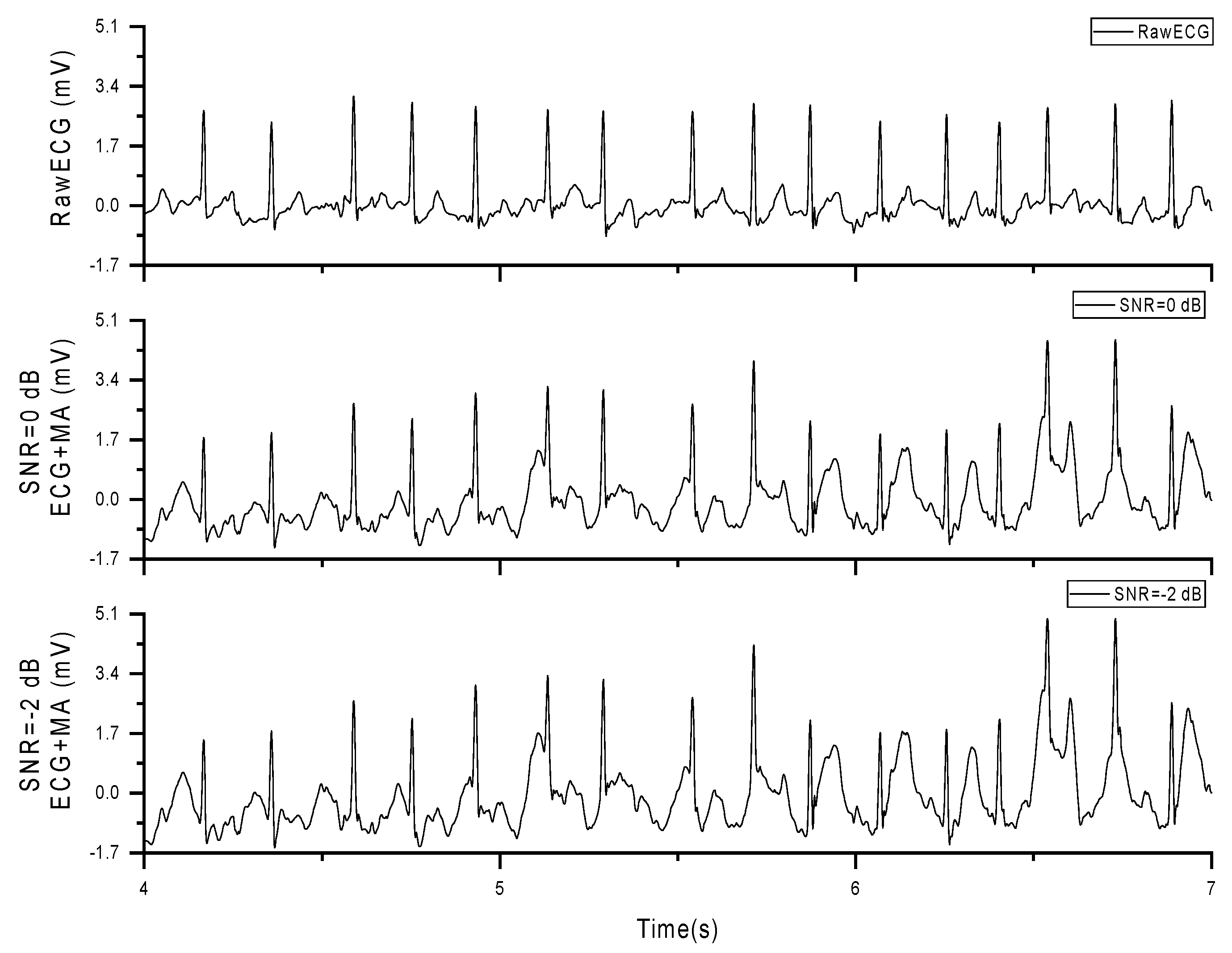 Sensors 24 03789 g009