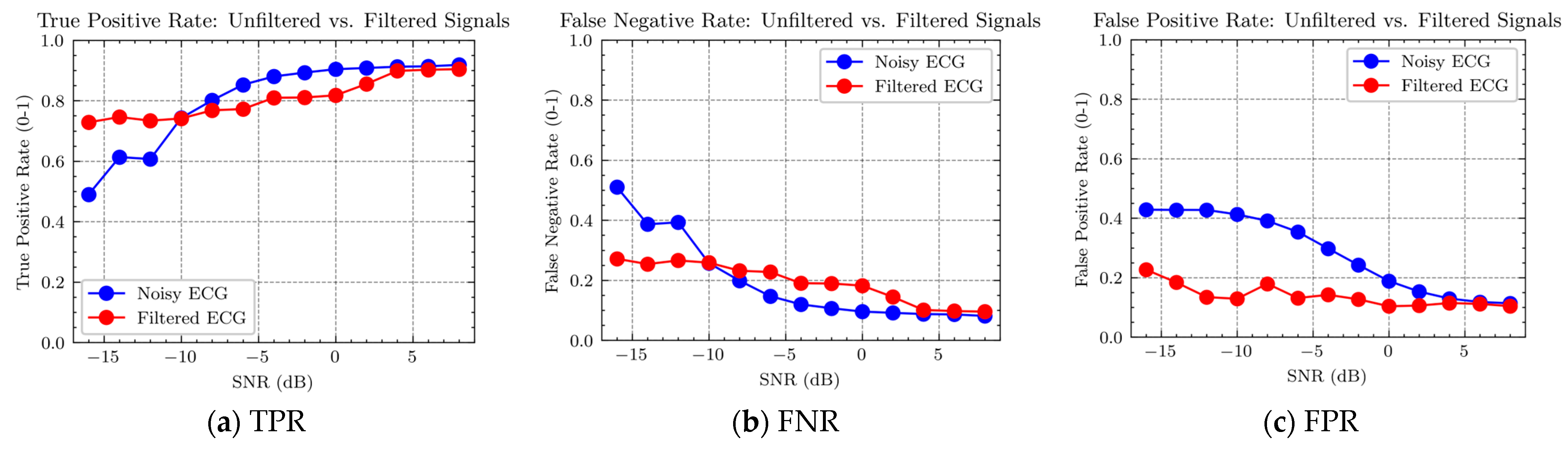 Sensors 24 03789 g012