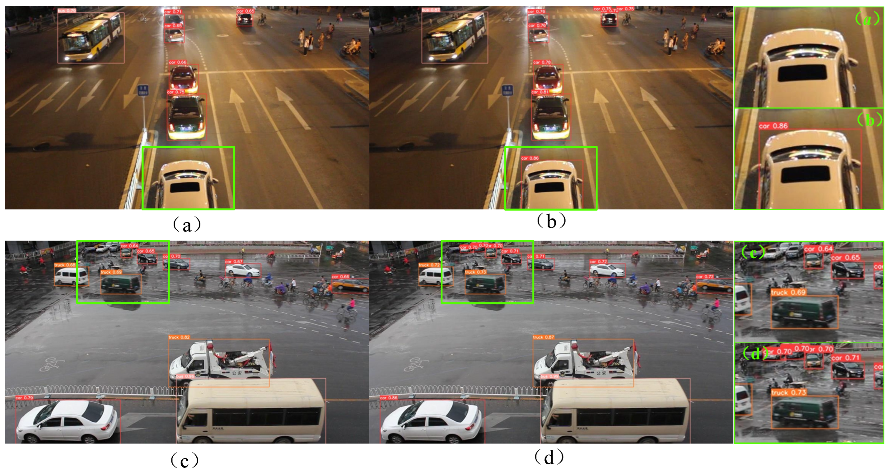 Sensors 24 03791 g006