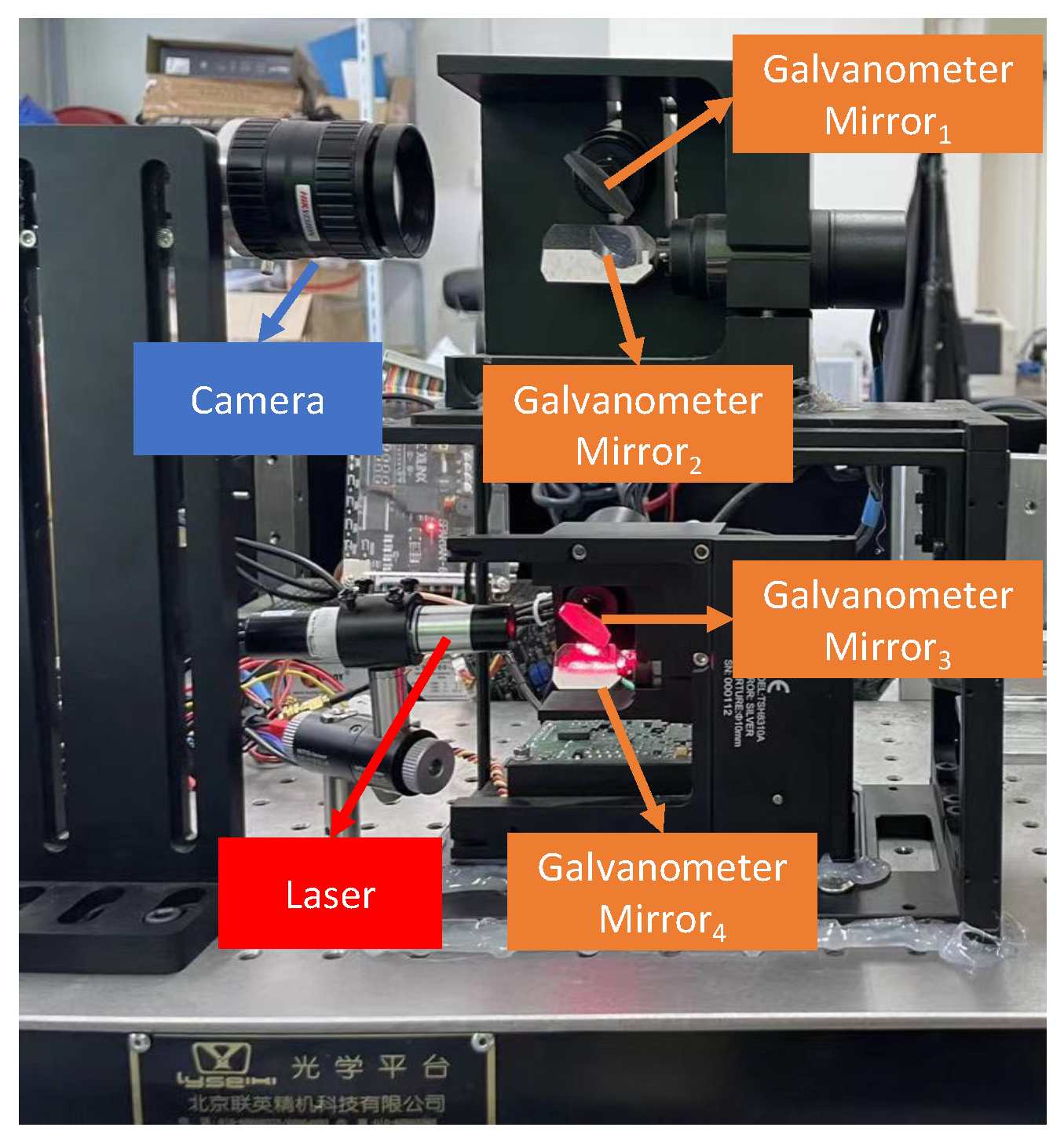 Sensors 24 03793 g003
