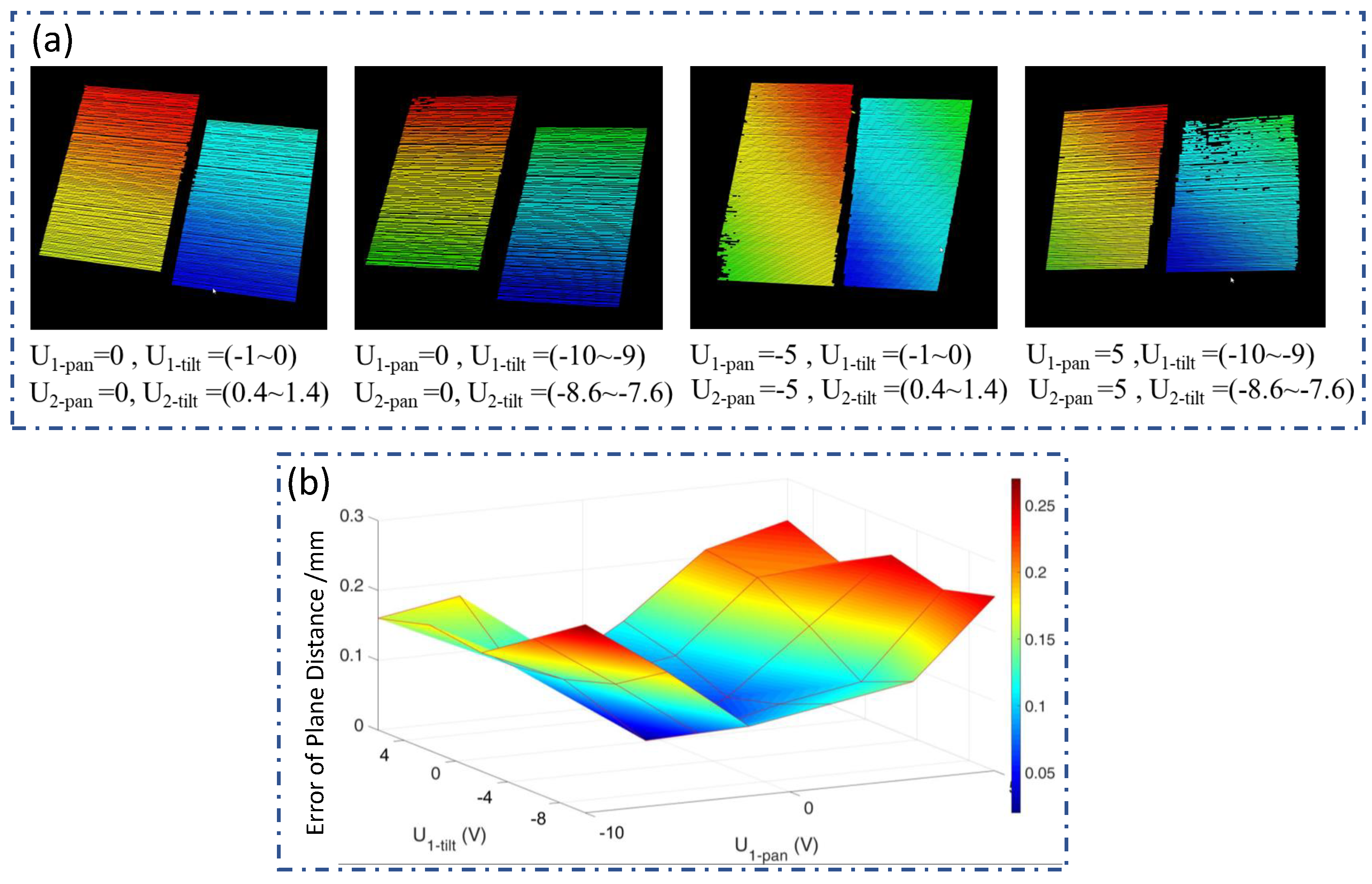 Sensors 24 03793 g005