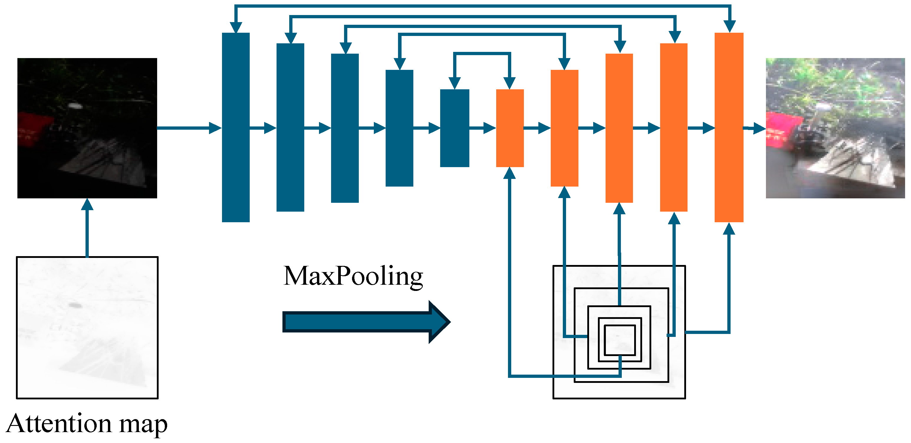 Sensors 24 03794 g002
