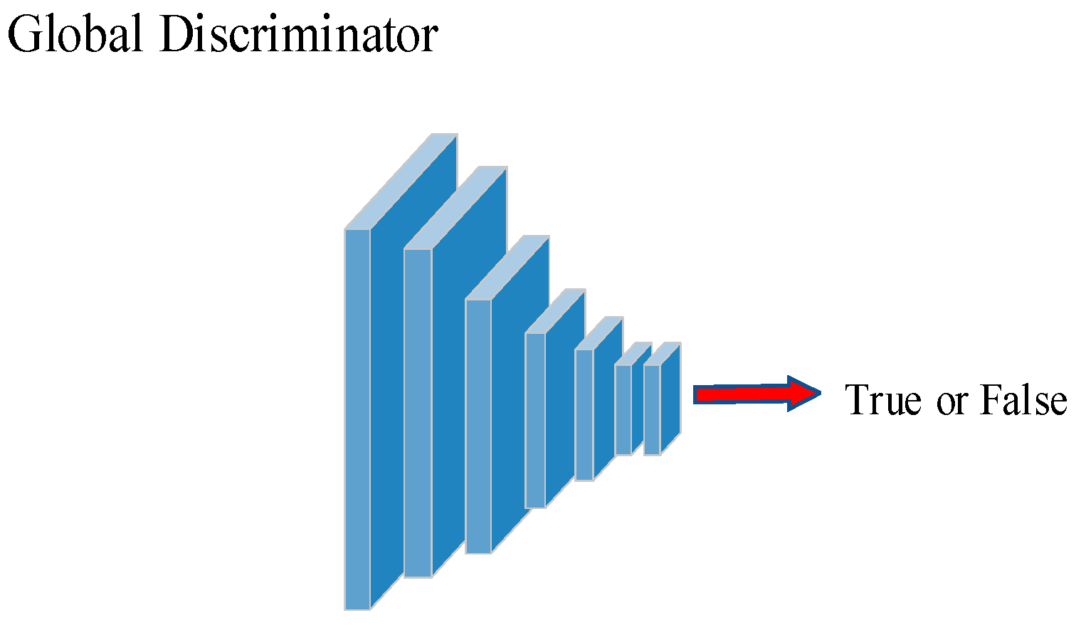 Sensors 24 03794 g003
