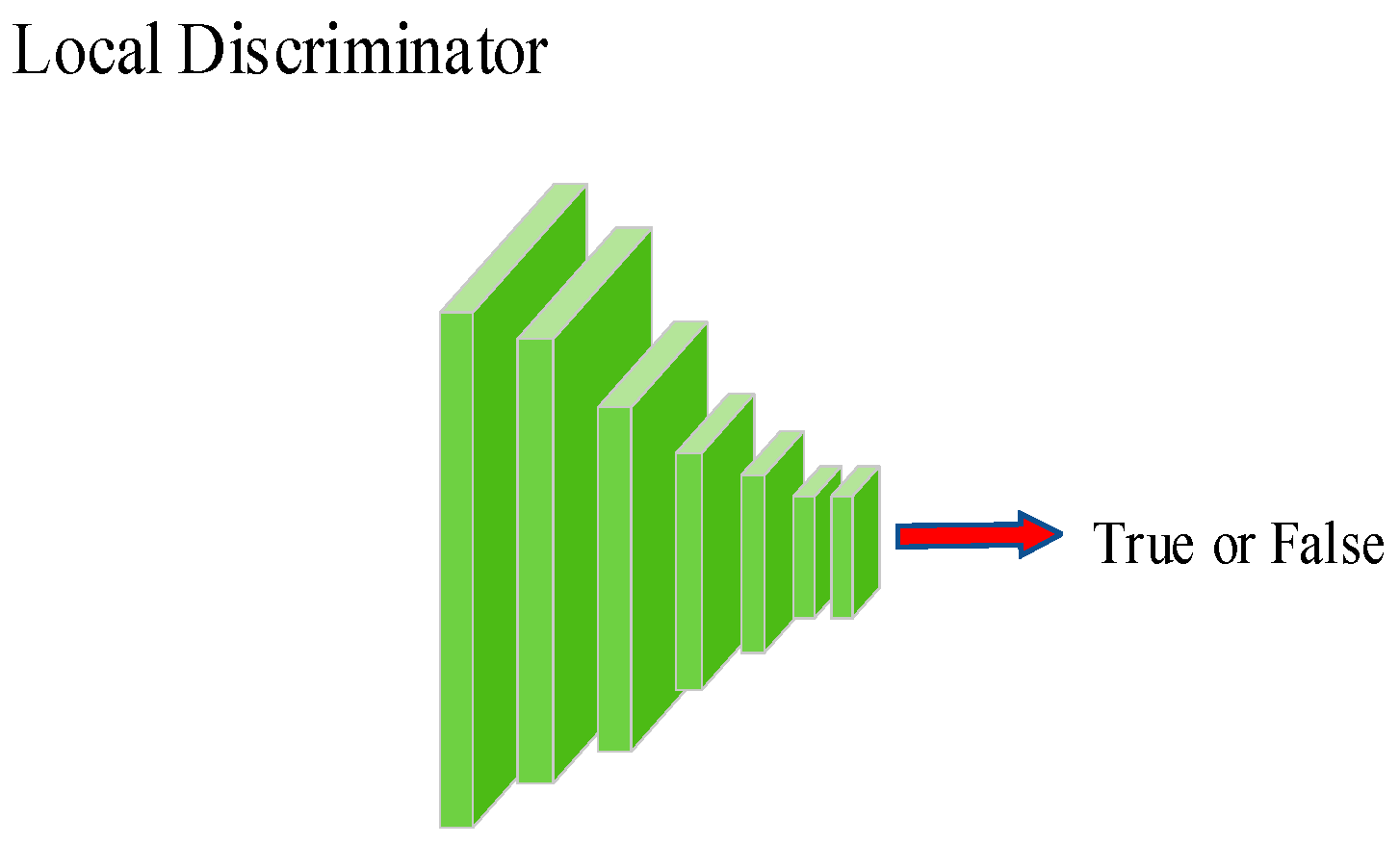 Sensors 24 03794 g004